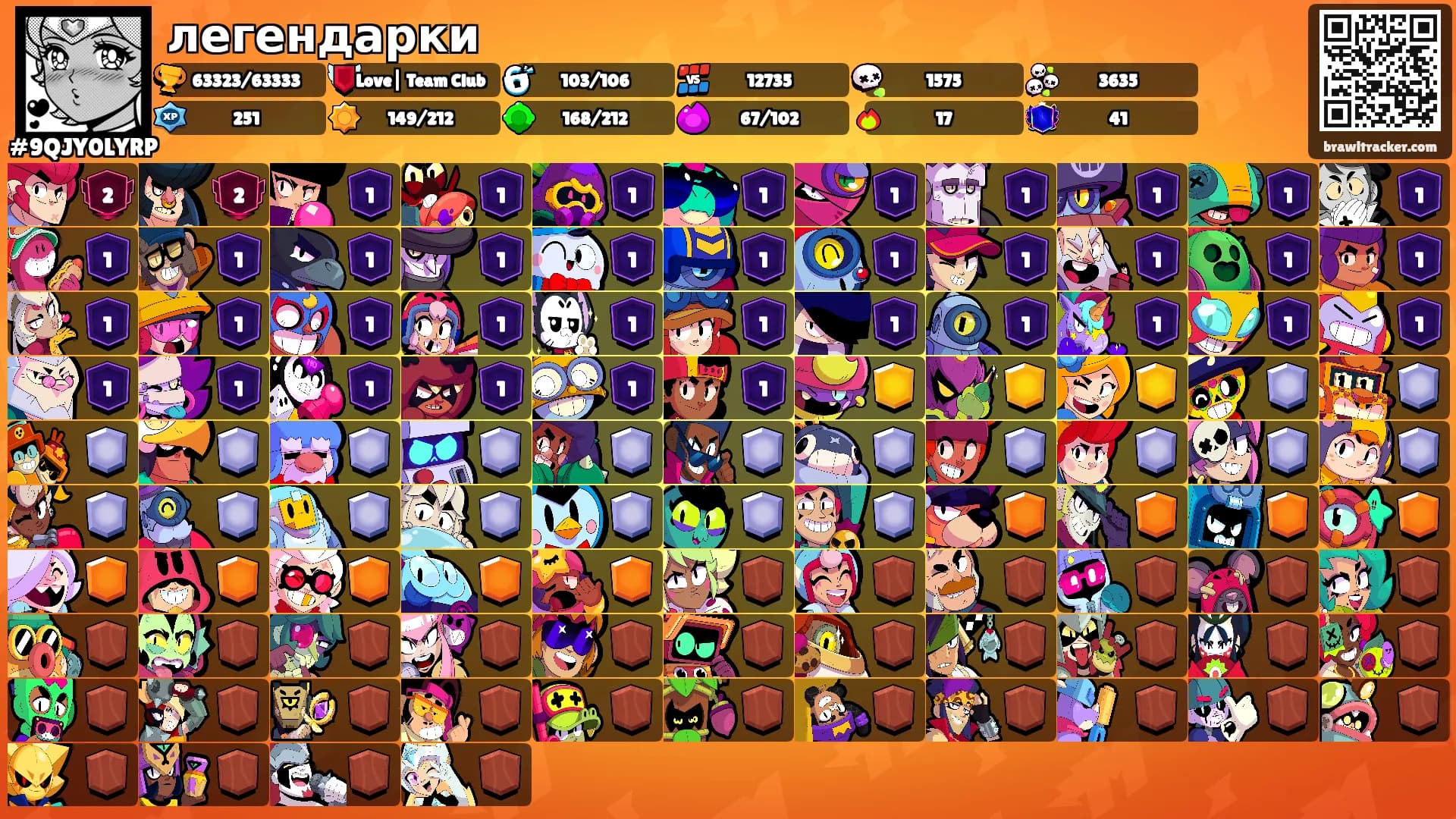 легендарки's Ranks
