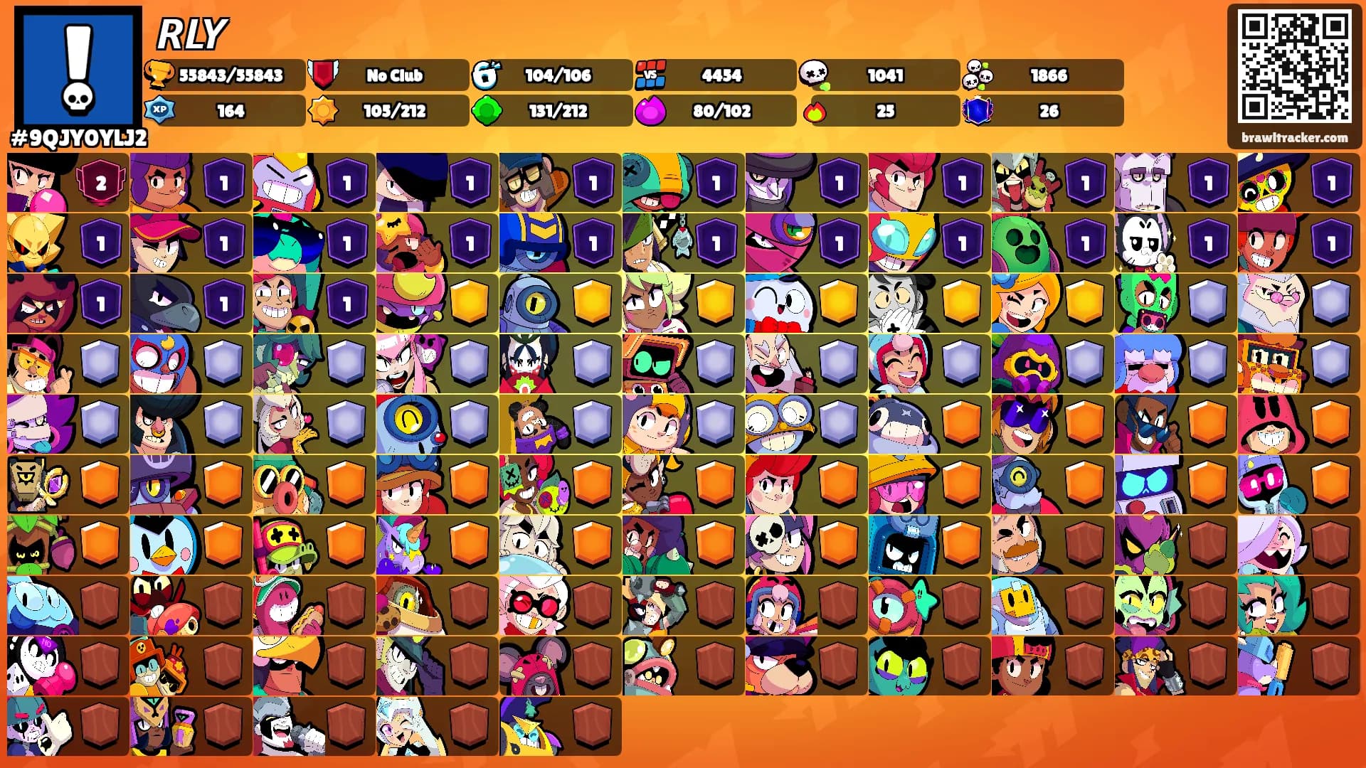 𝙍𝙇𝙔's Ranks