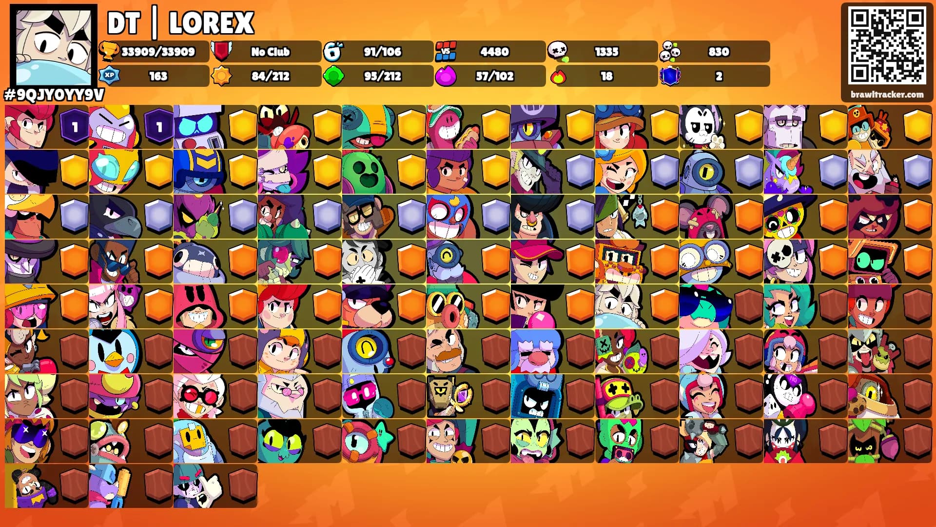 DT | LOREX's Ranks