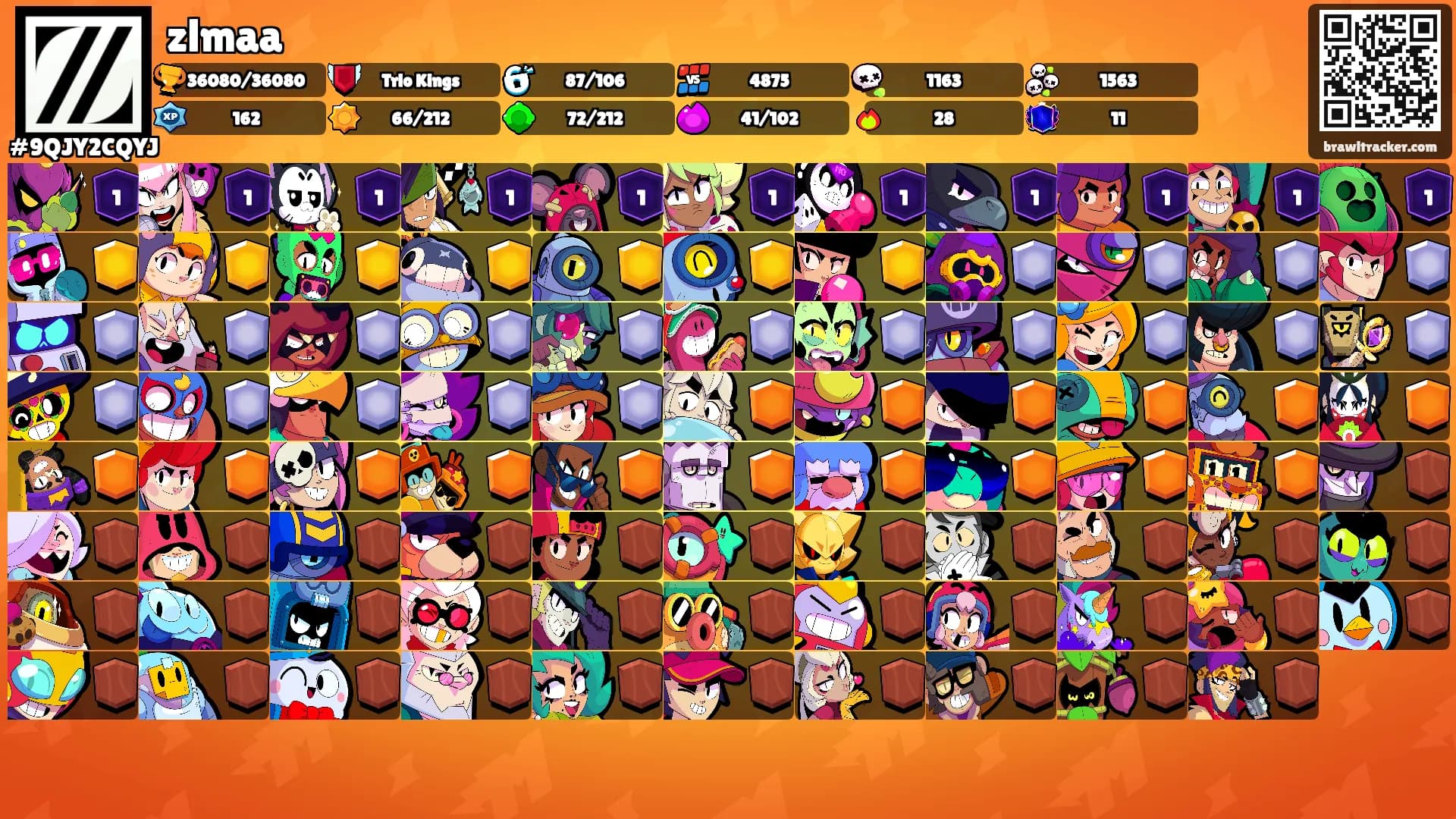 zlmaa's Ranks