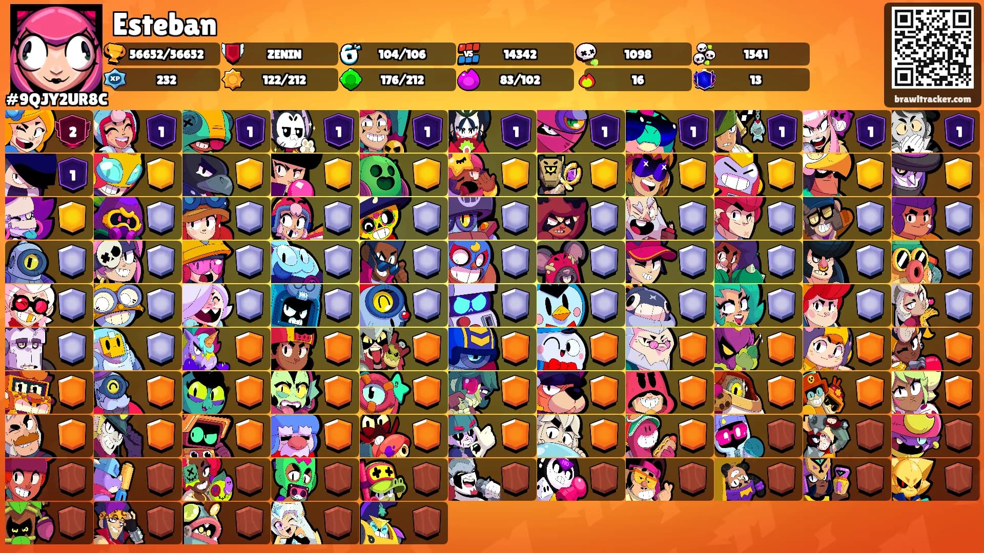 Esteban's Ranks