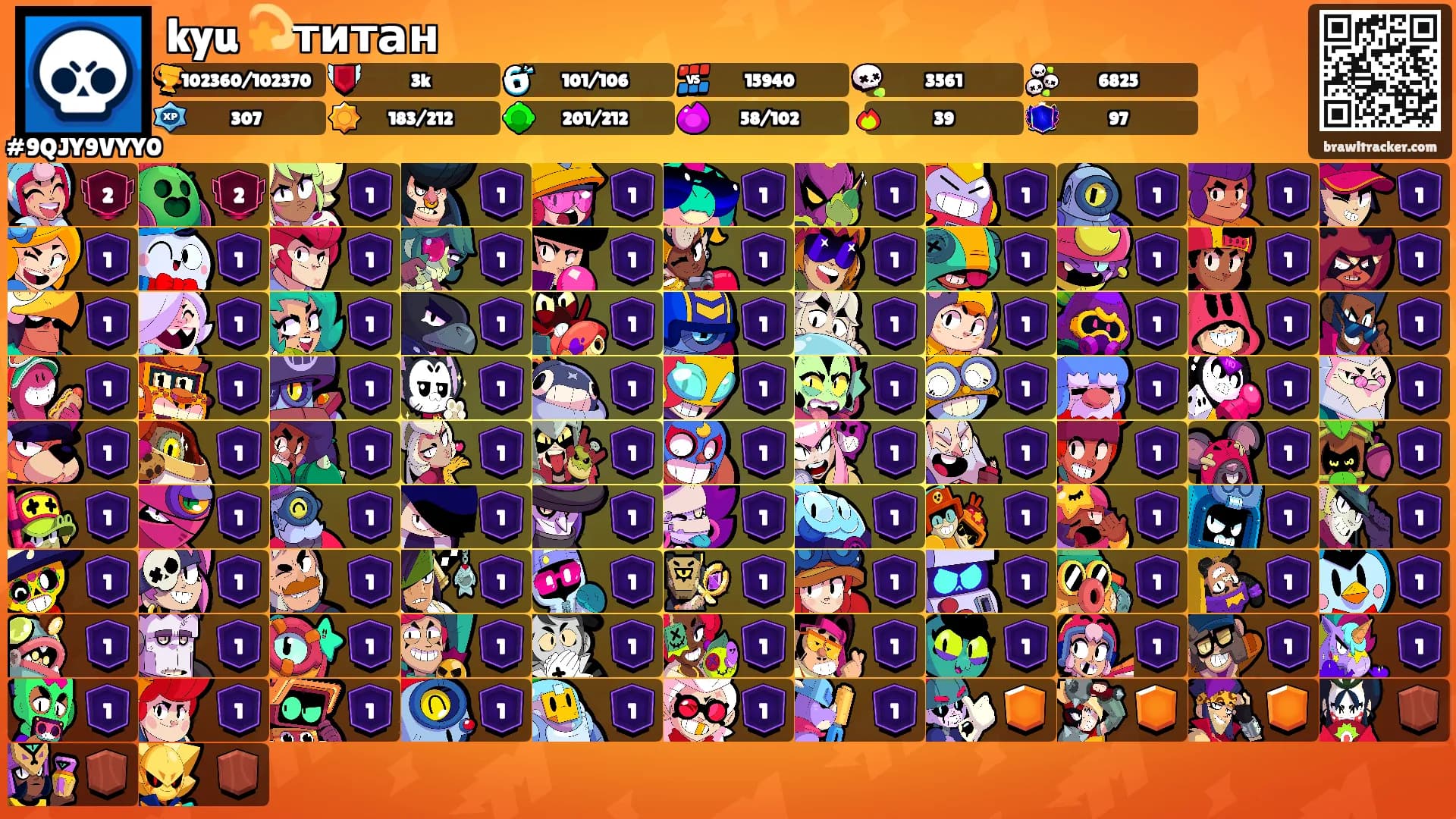 kyu 💫титан's Ranks