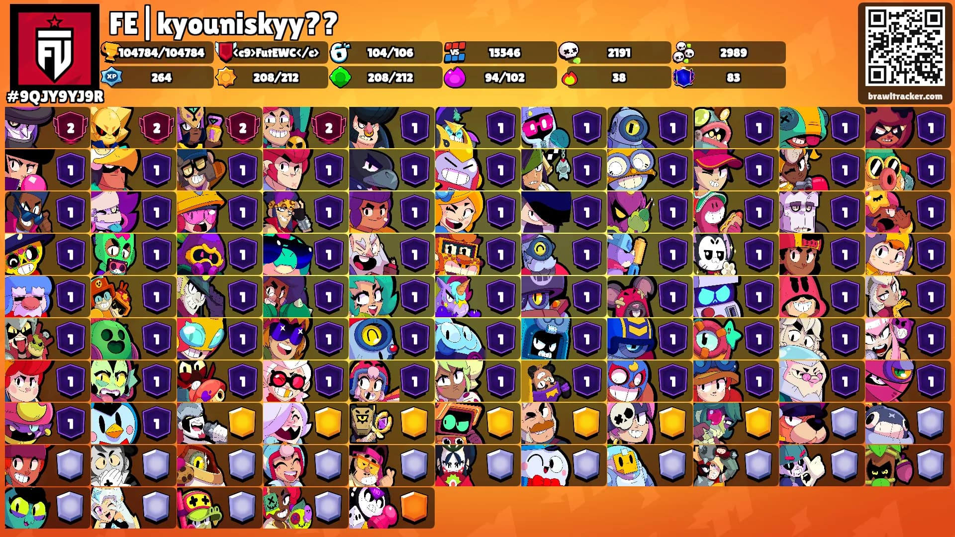 FE|kyouniskyy??'s Ranks