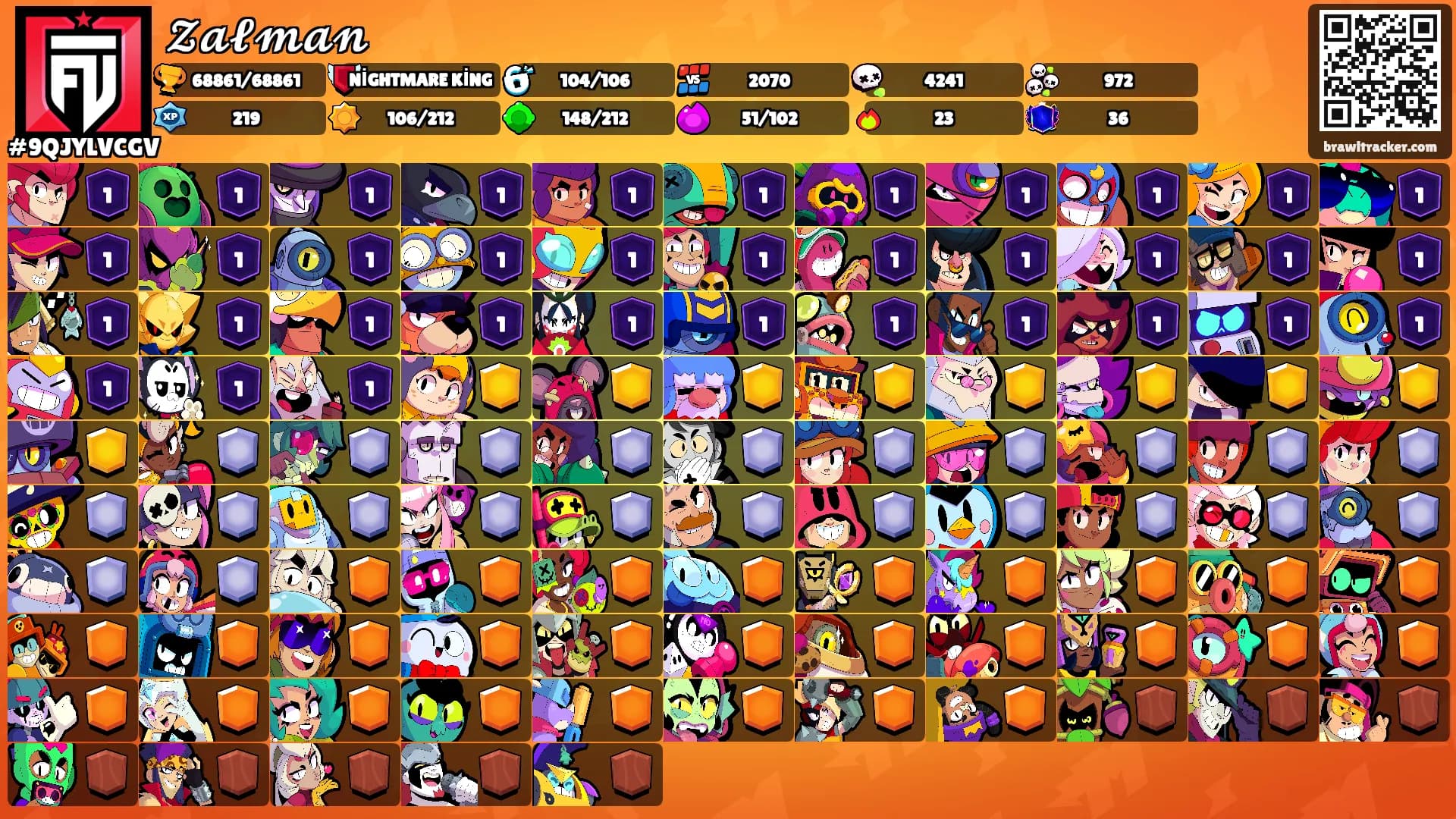 𝓩𝓪𝓵𝓶𝓪𝓷's Ranks
