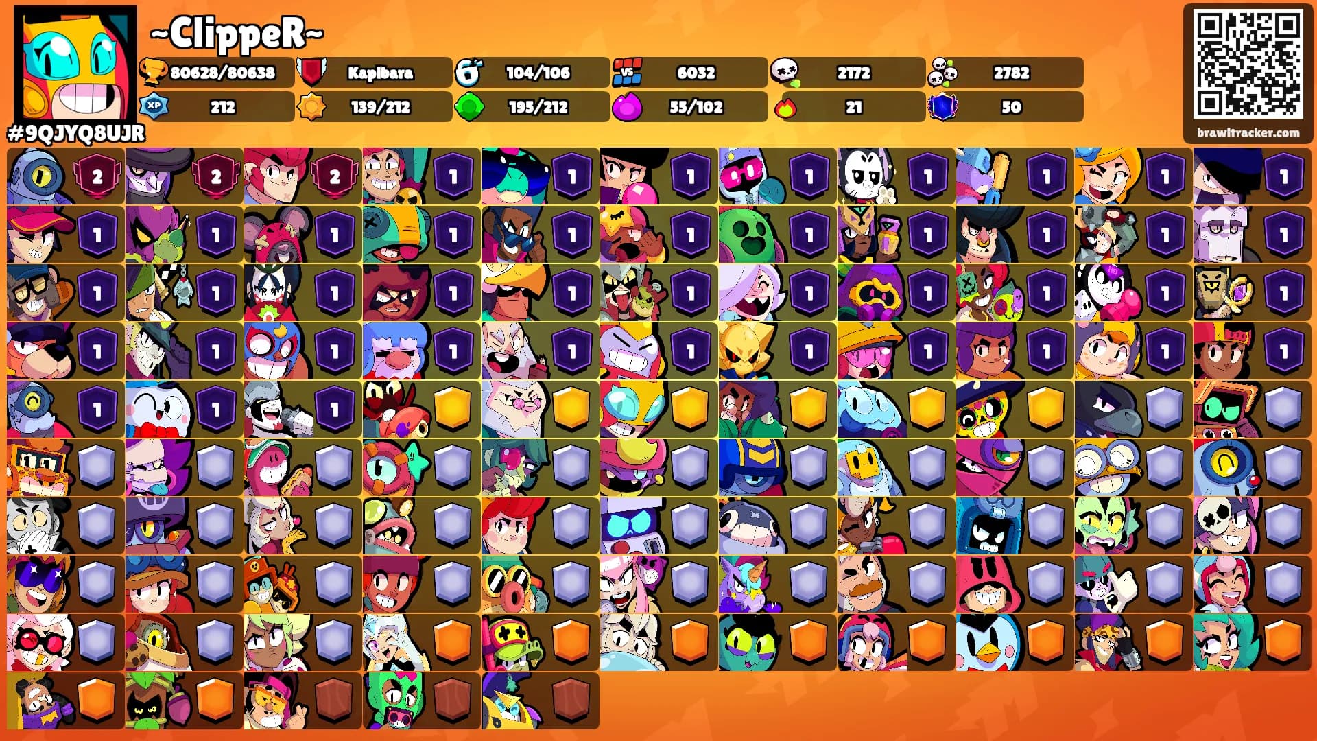 ~ClippeR~'s Ranks