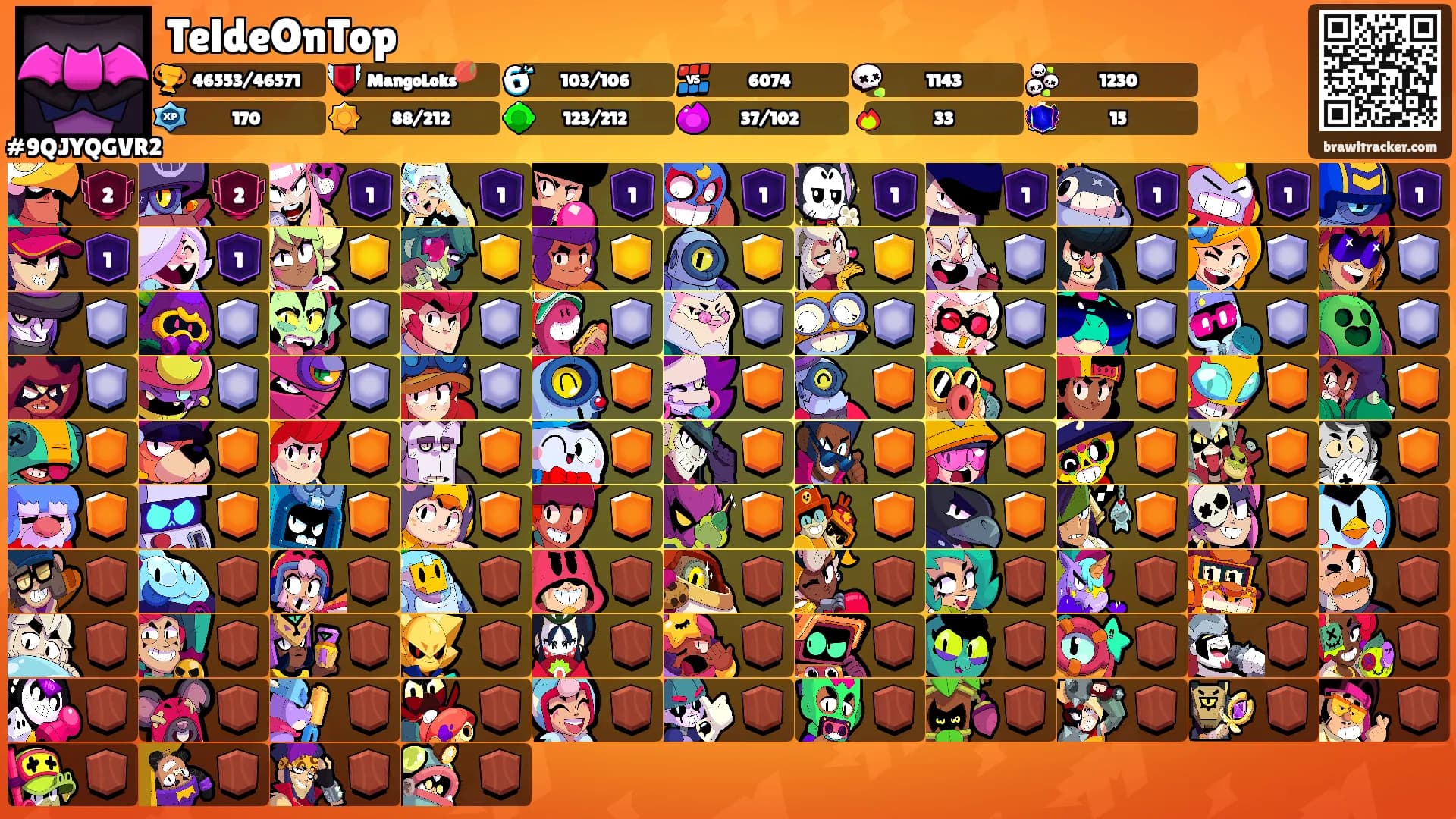 TeldeOnTop's Ranks