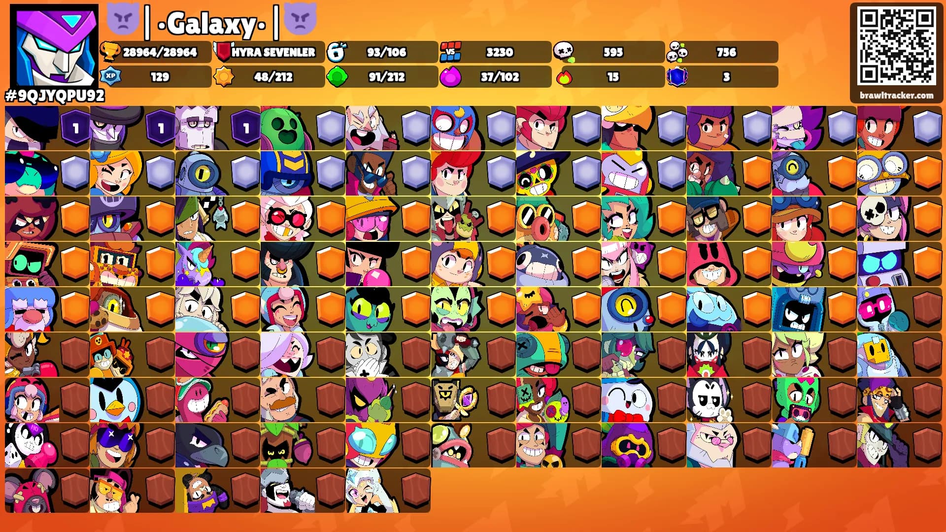 👿|•Galaxy•|👿's Ranks