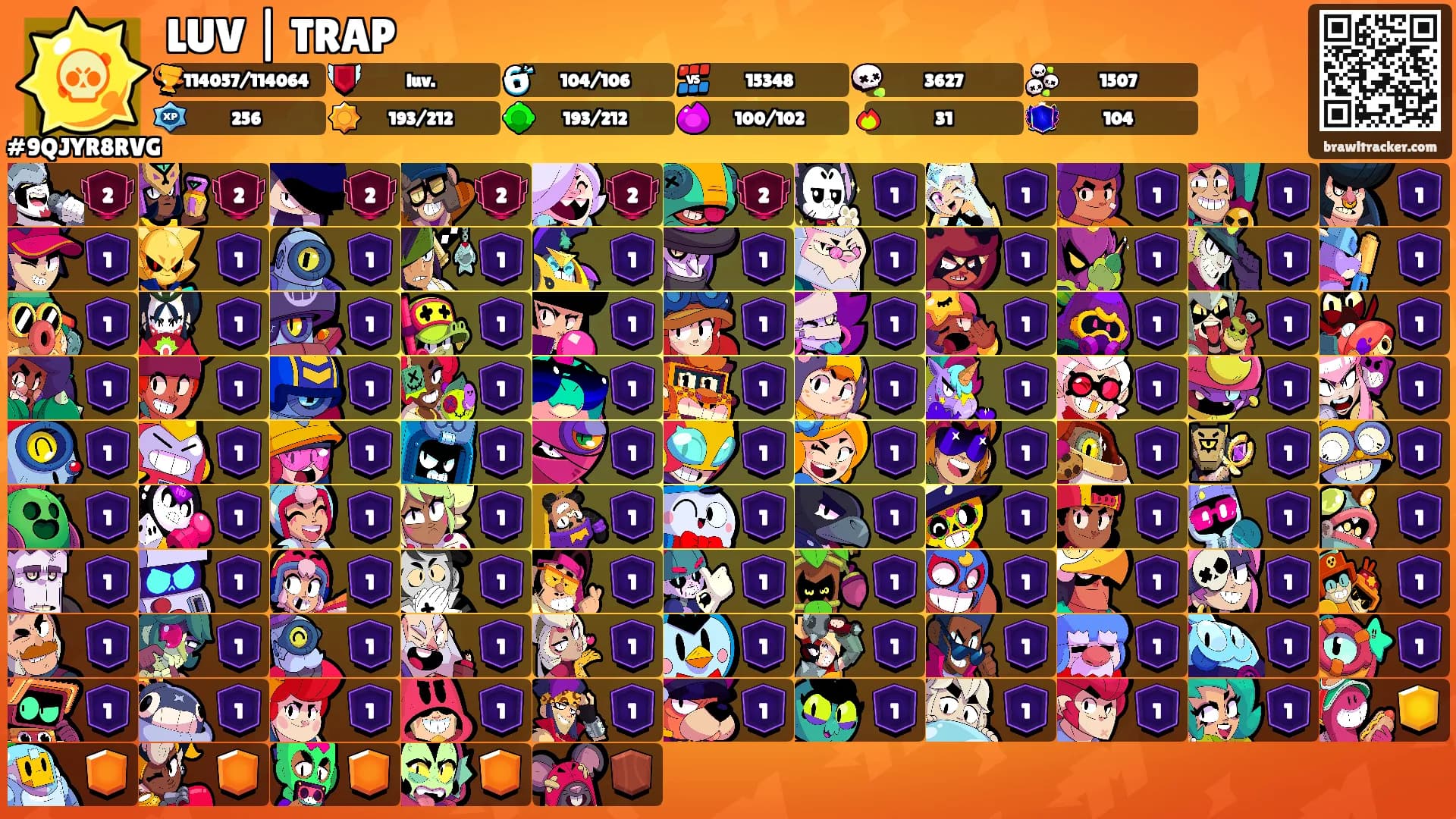 LUV | TRAP's Ranks