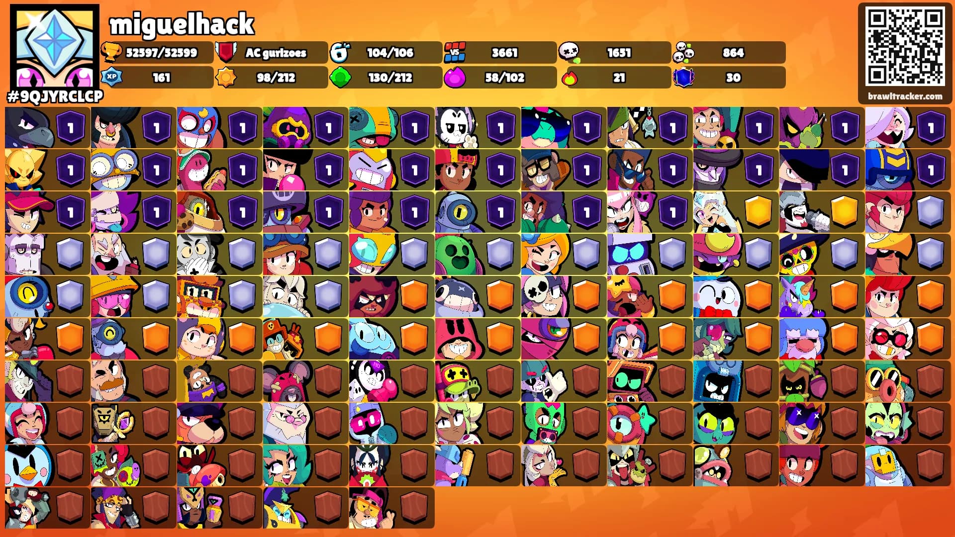 miguelhack's Ranks