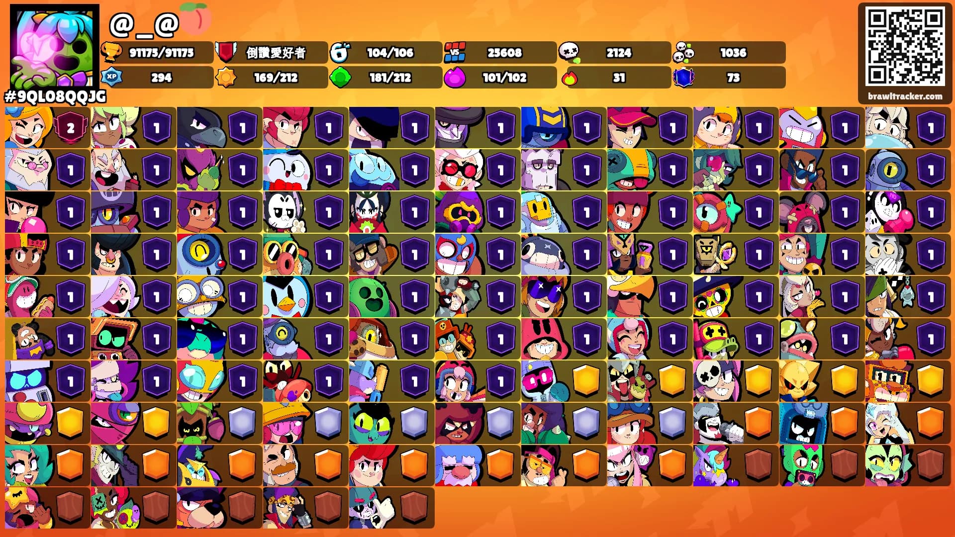 @_@🍑's Ranks