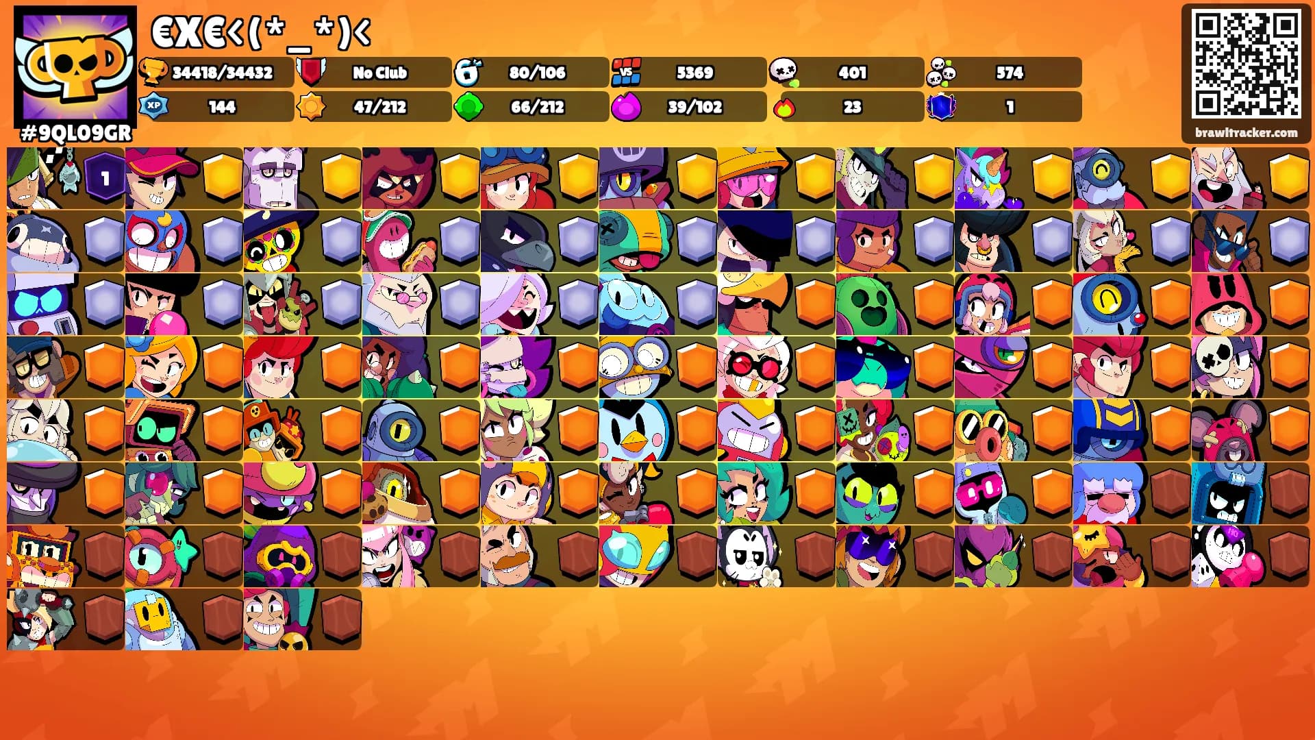 €X€<(*_*)<'s Ranks