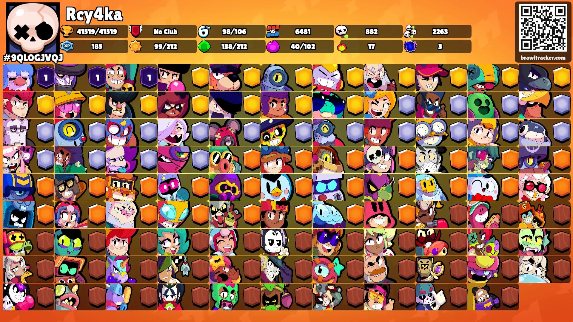 Rcy4ka's Ranks