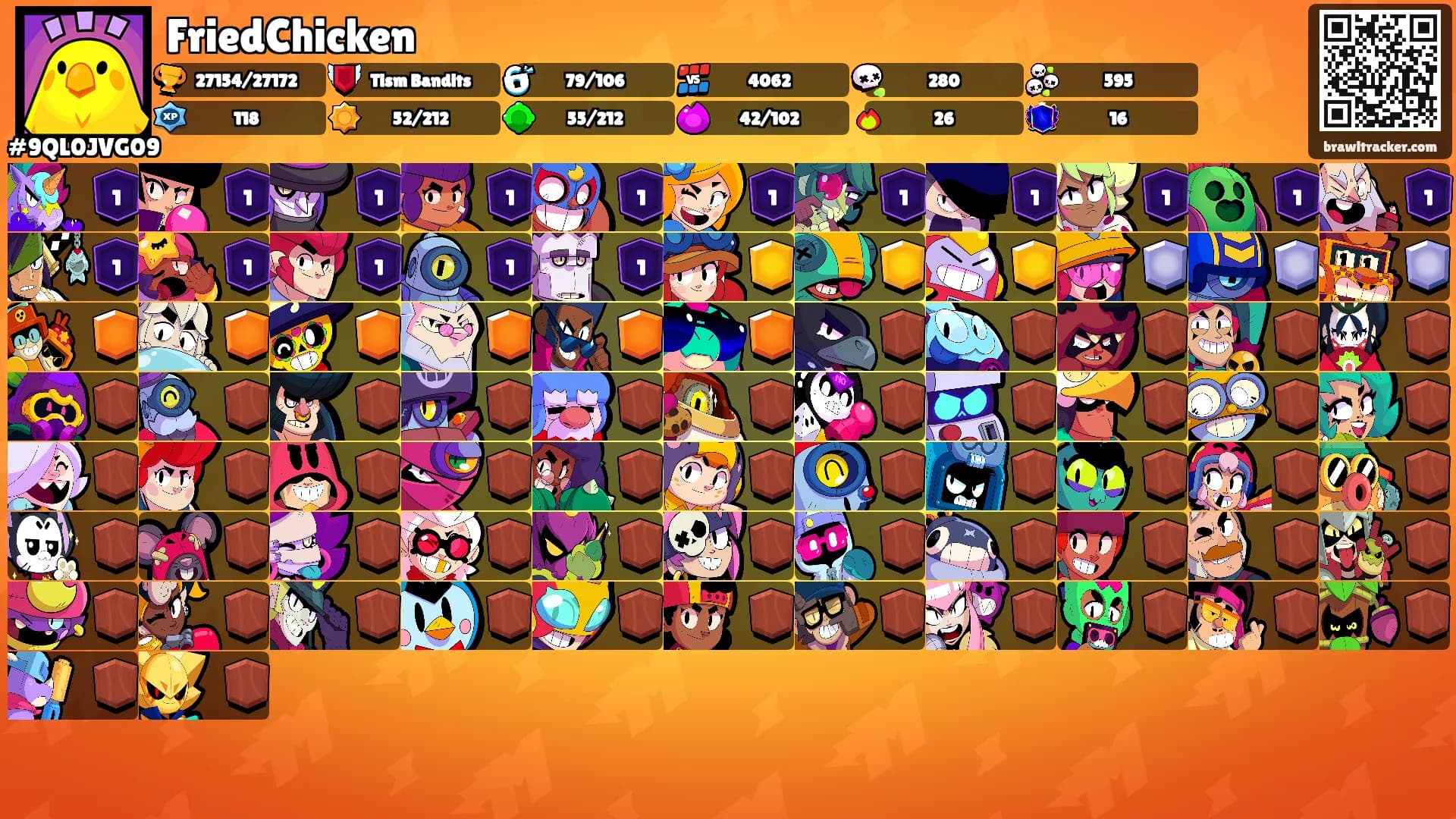 FriedChicken's Ranks