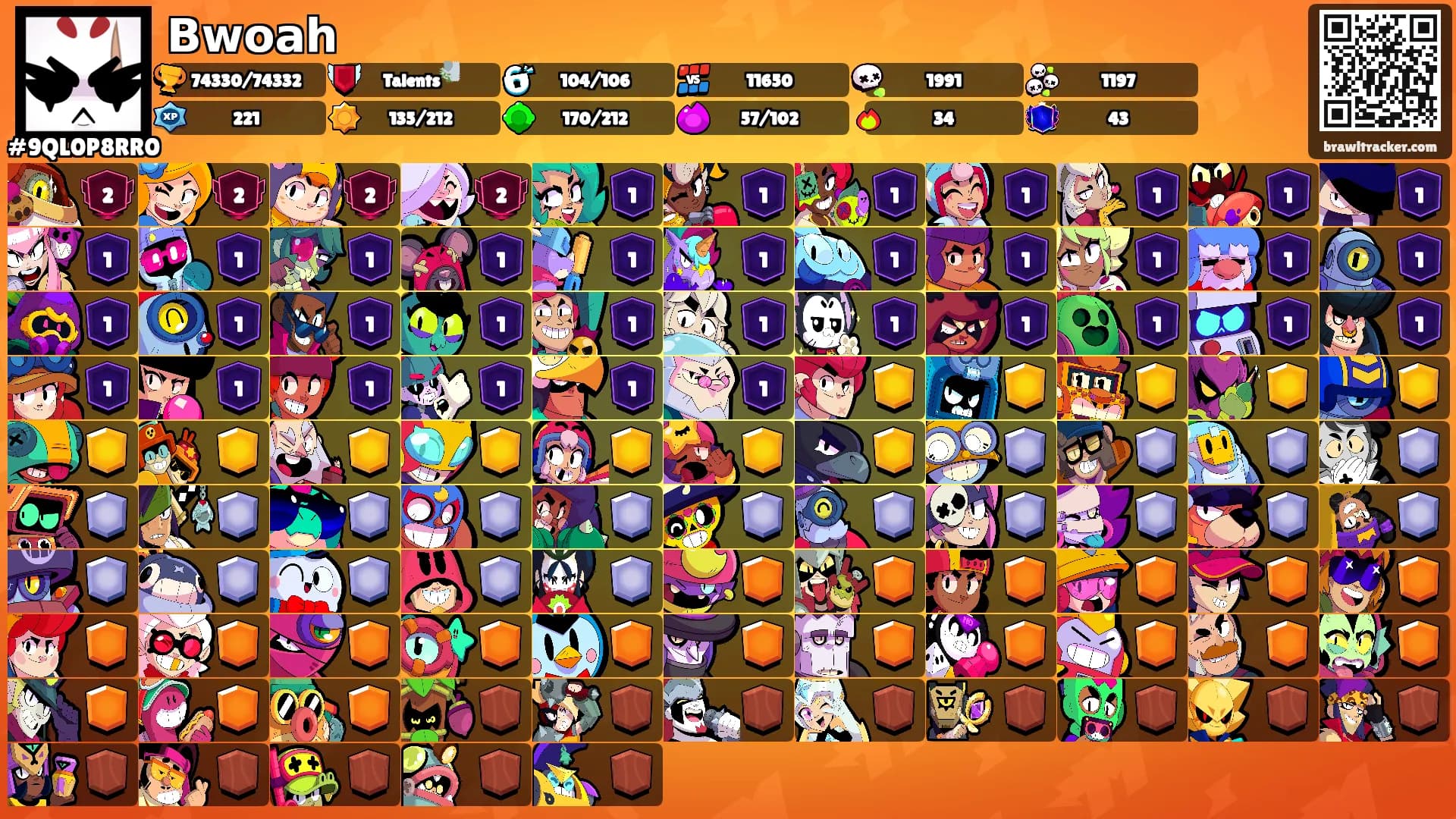 𝗕𝘄𝗼𝗮𝗵's Ranks