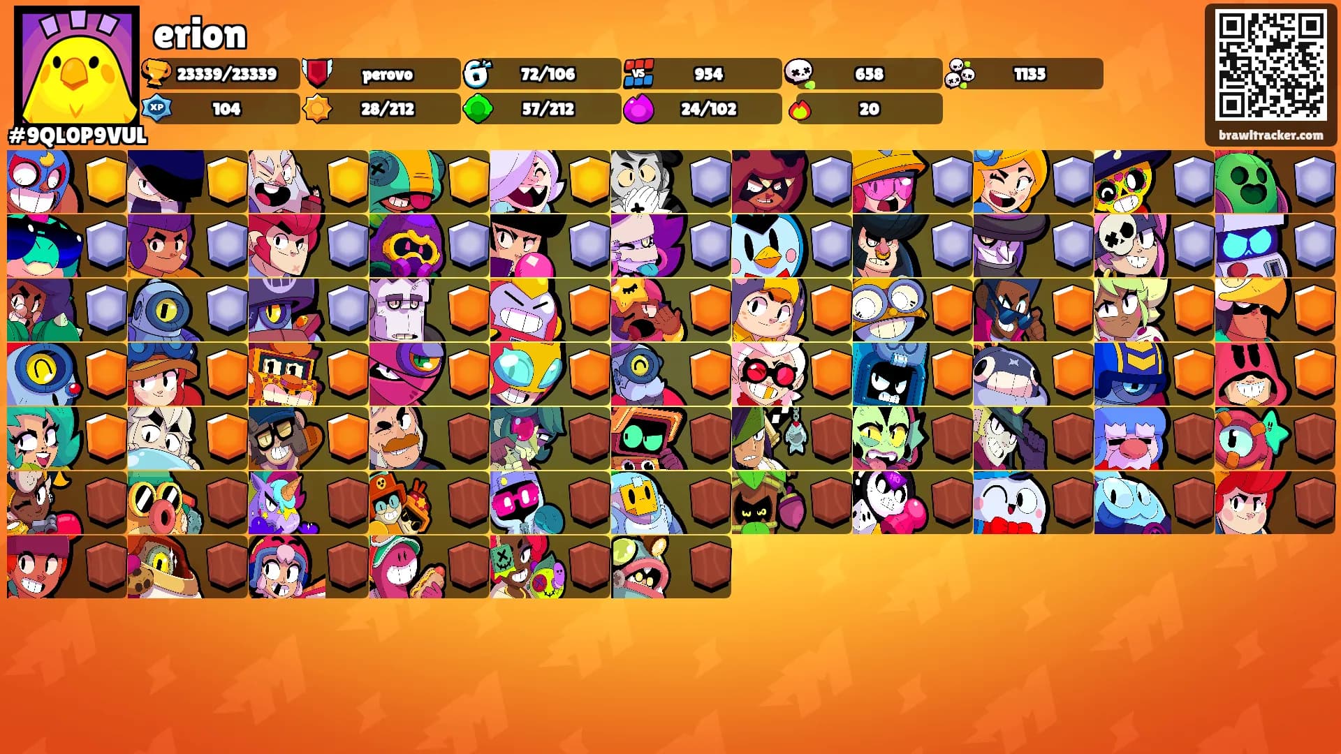 erion's Ranks