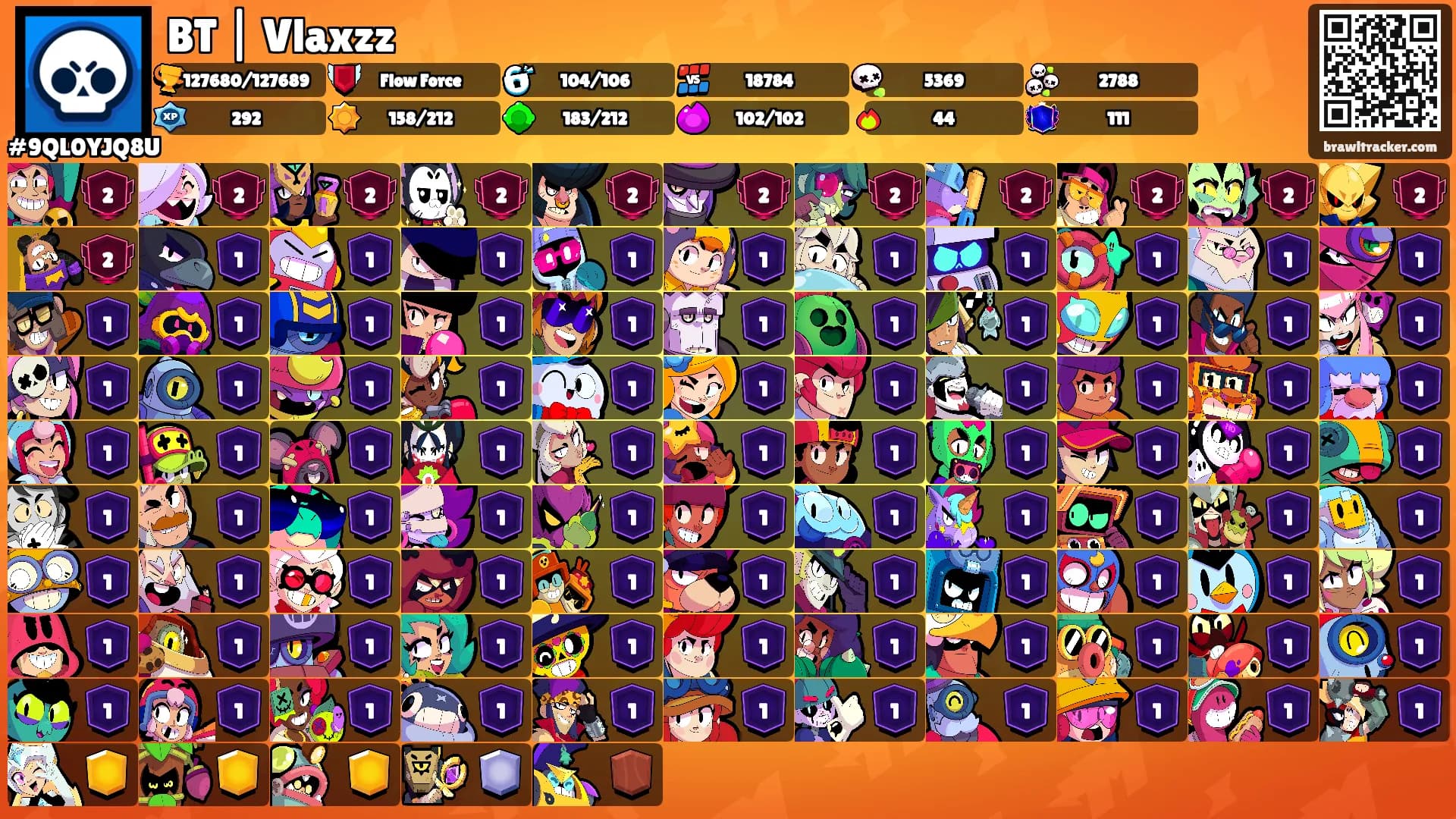 BT | Vlaxzz's Ranks