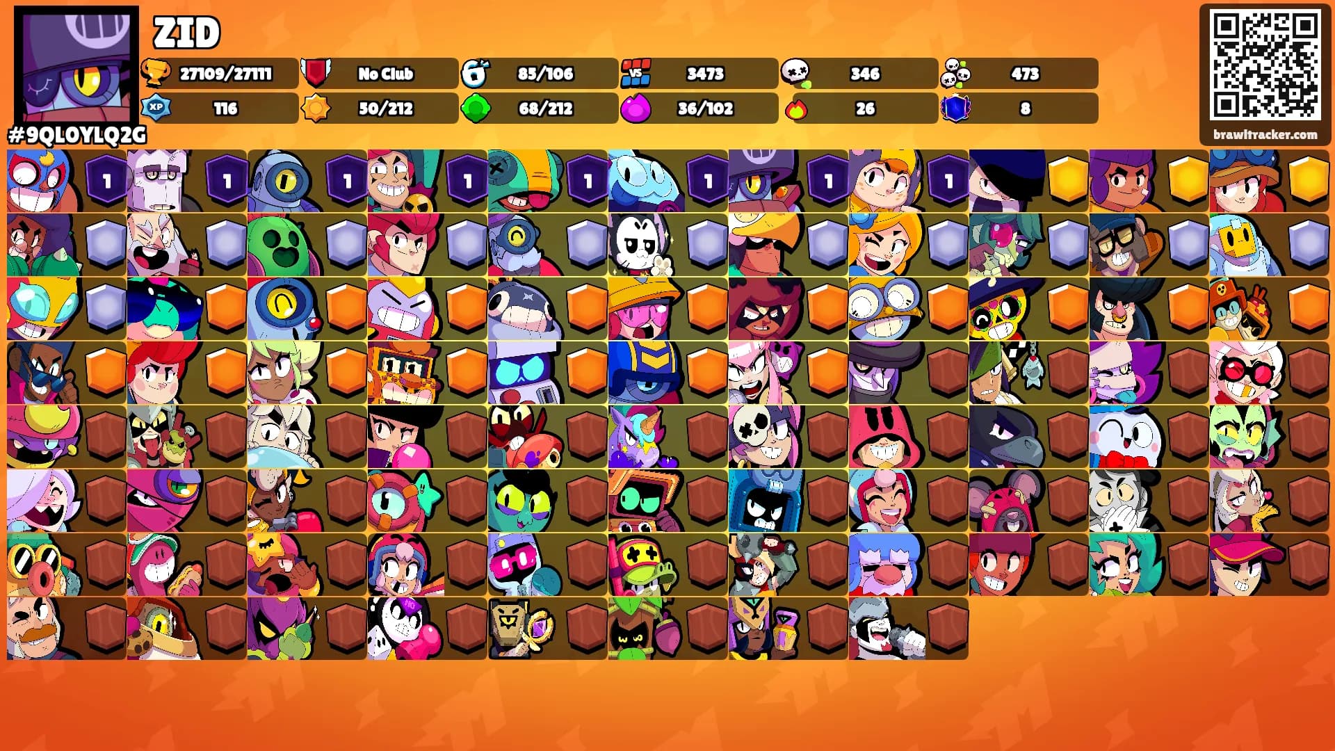 ZID's Ranks