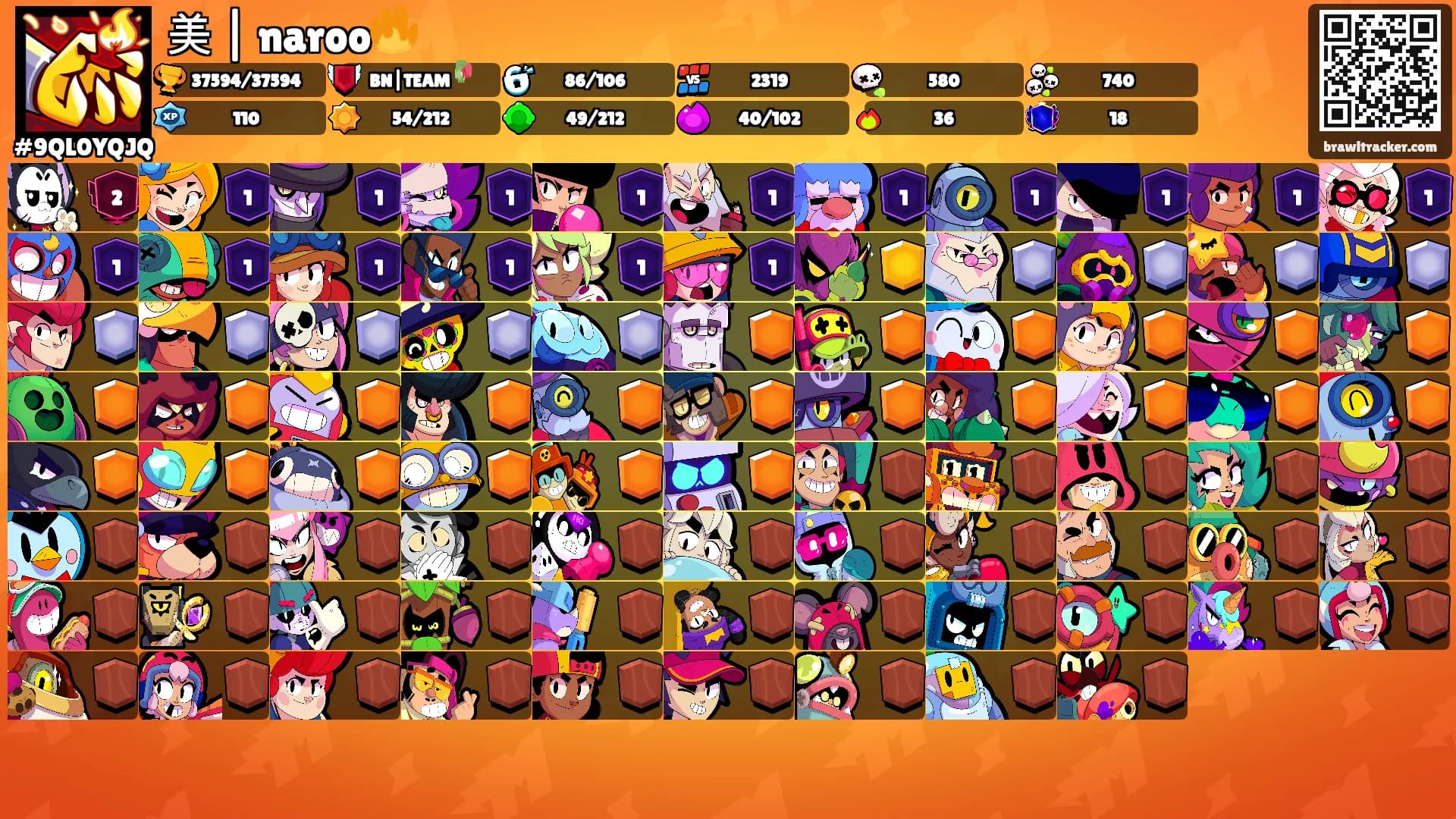 美 | naroo🔥's Ranks