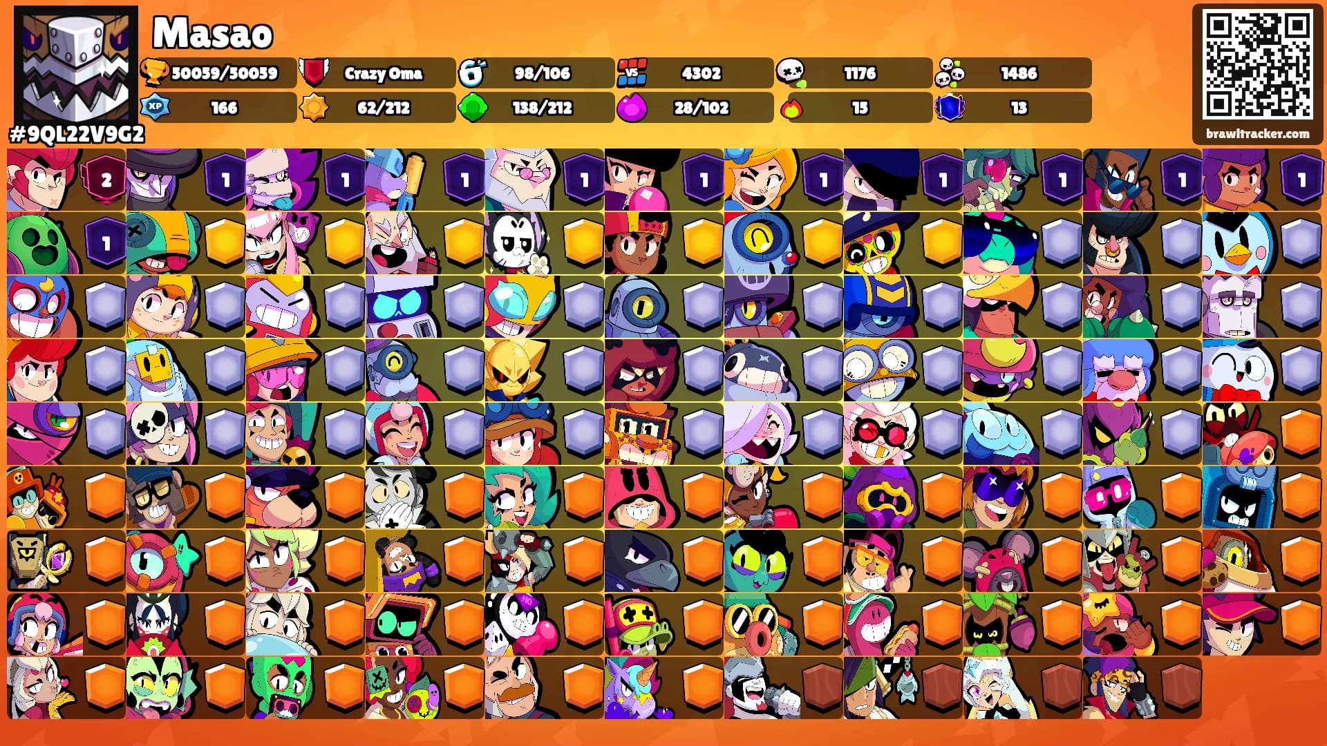 Masao's Ranks