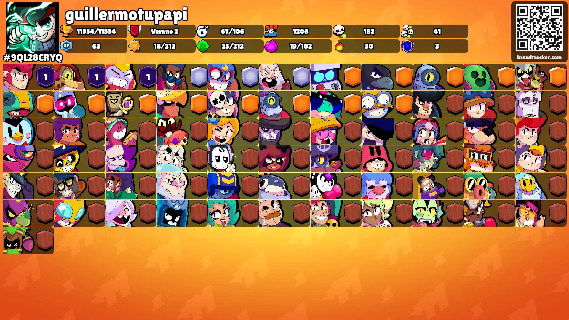 guillermotupapi's Ranks