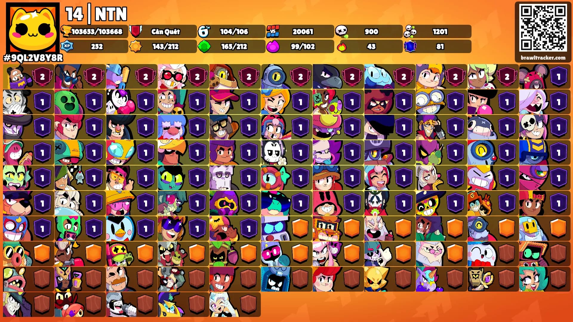 14|NTN's Ranks