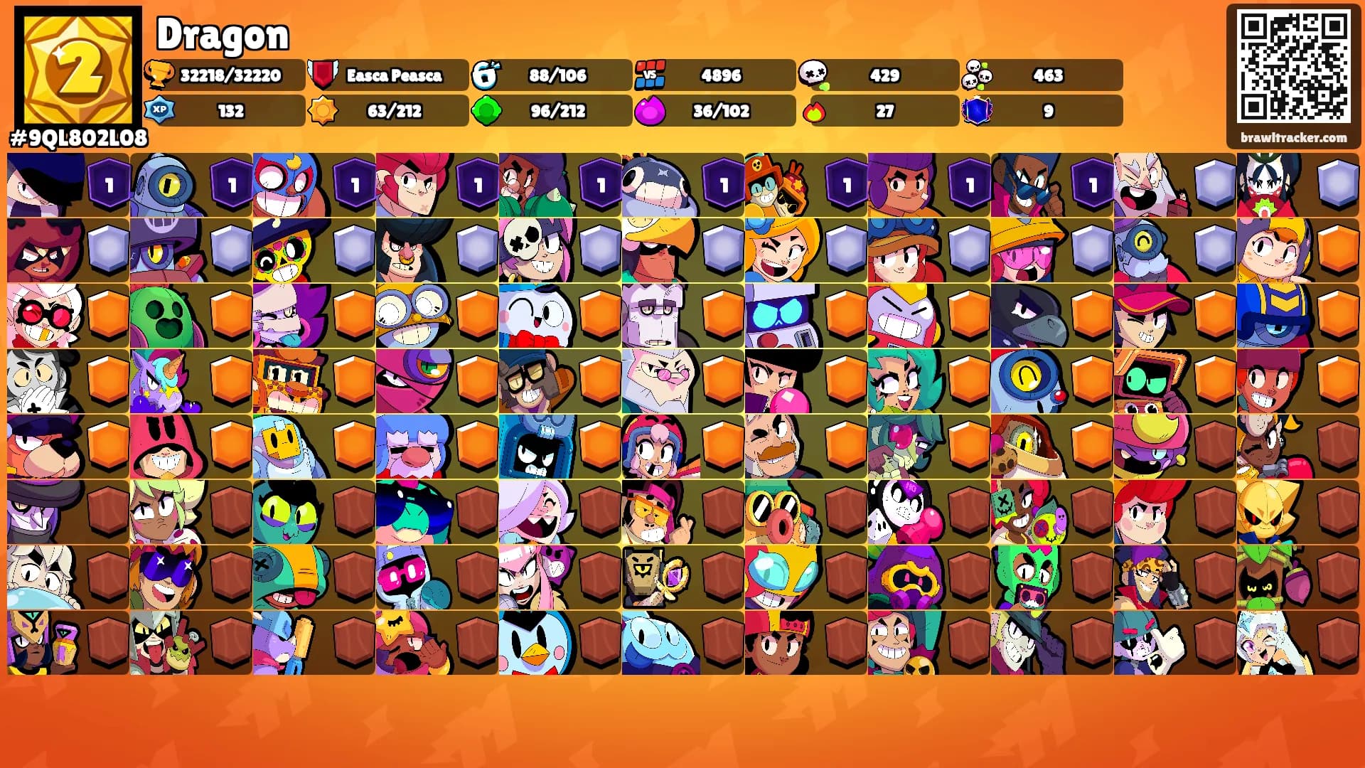 Dragon's Ranks