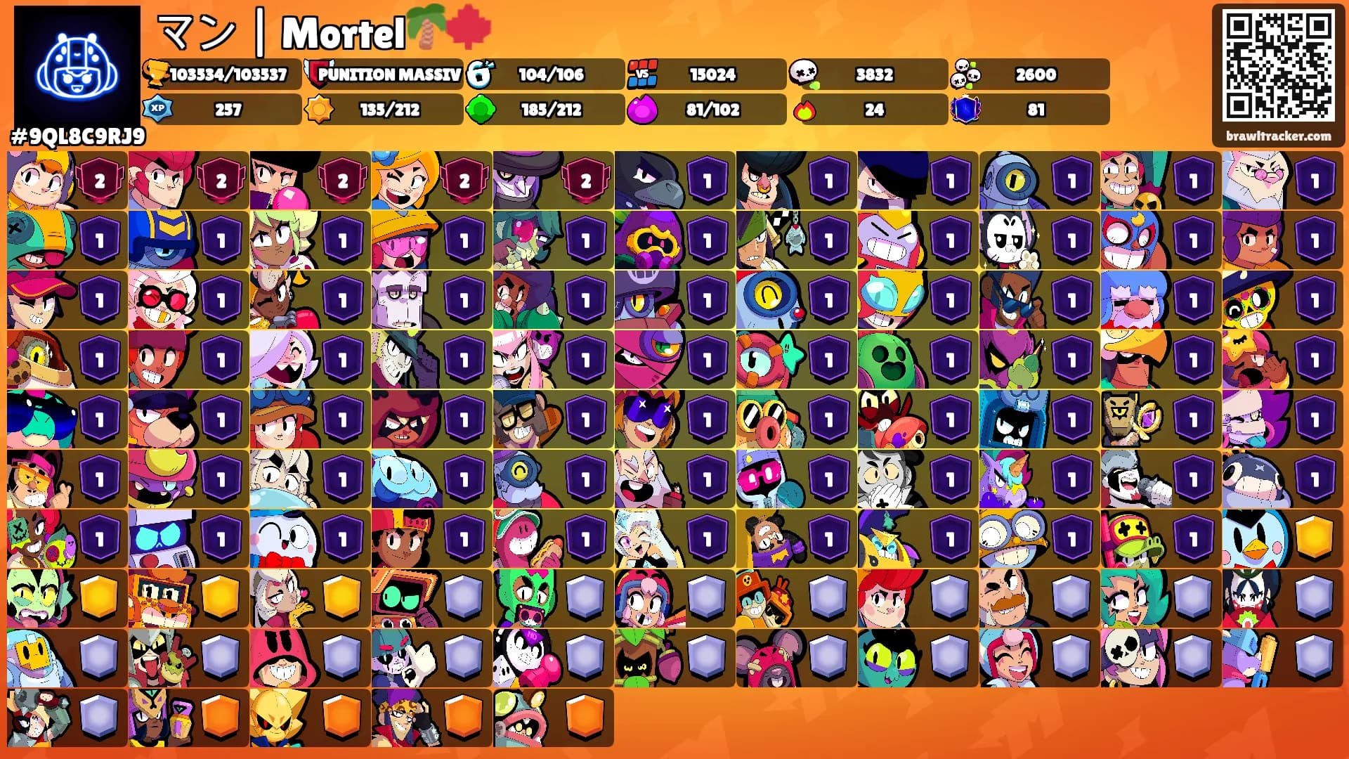 マン | Mortel🌴🍁's Ranks