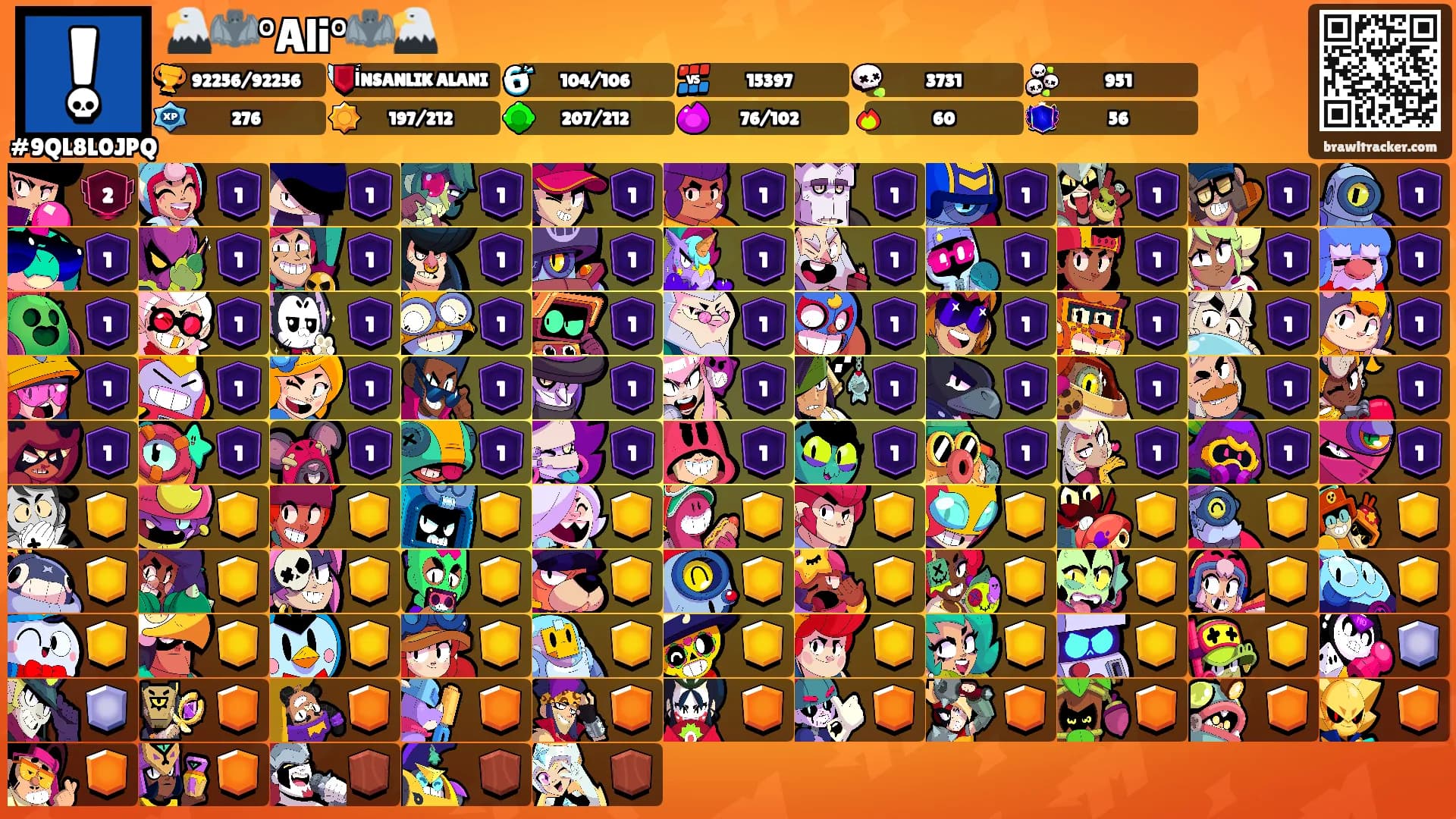 🦅🦇°Ali°🦇🦅's Ranks