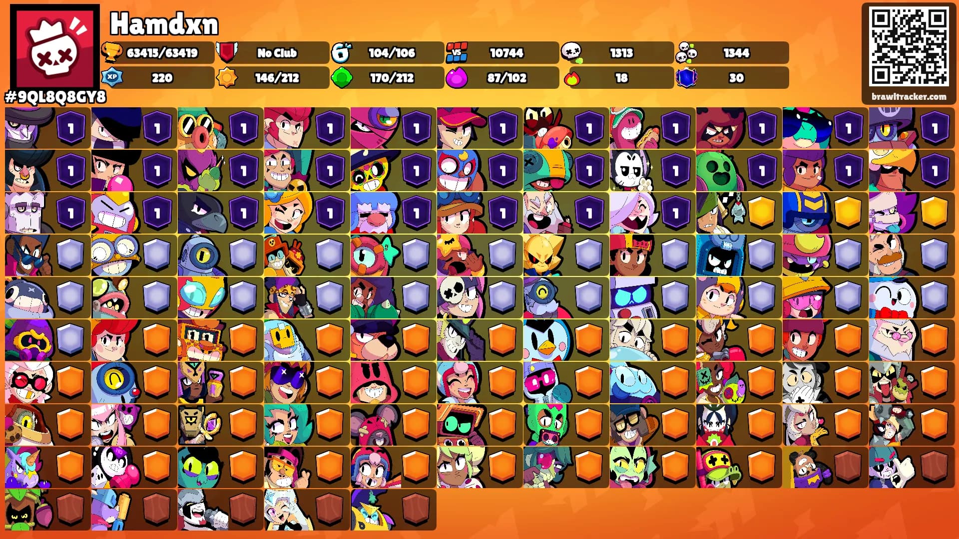 Hamdxn's Ranks
