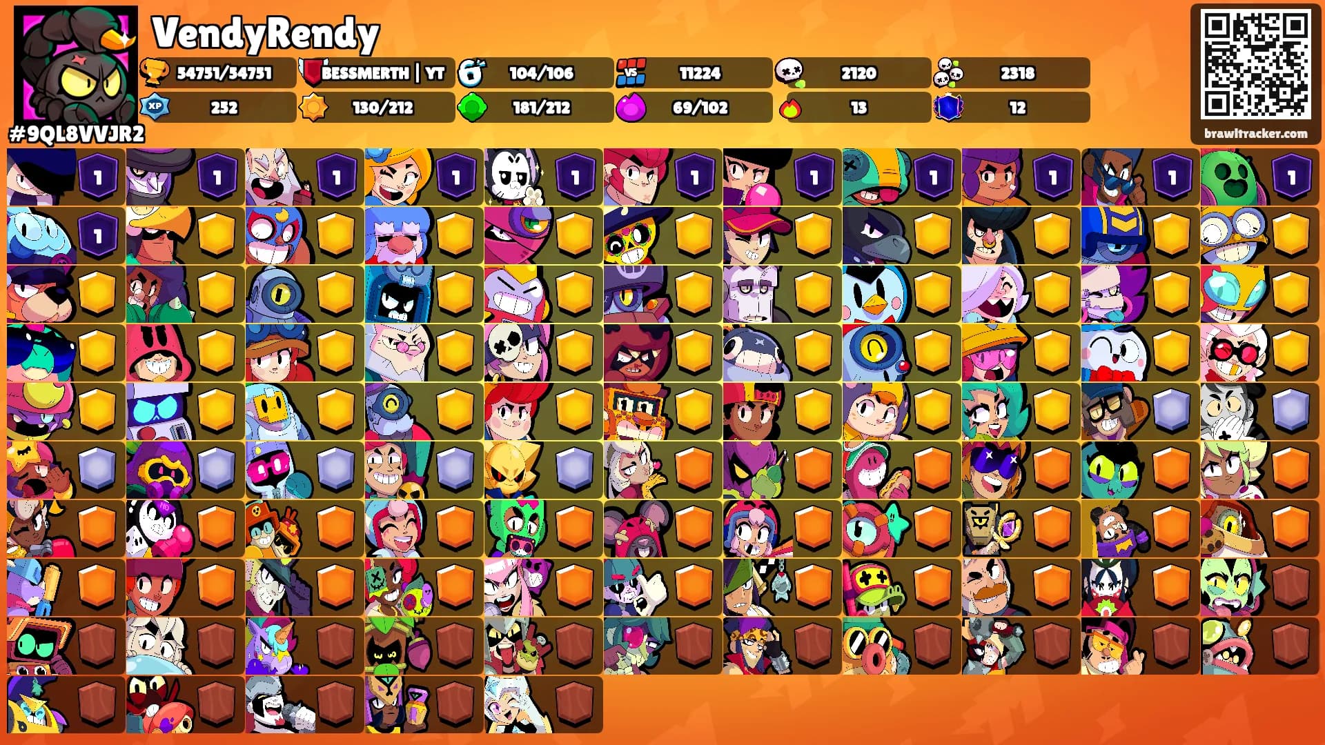 VendyRendy's Ranks