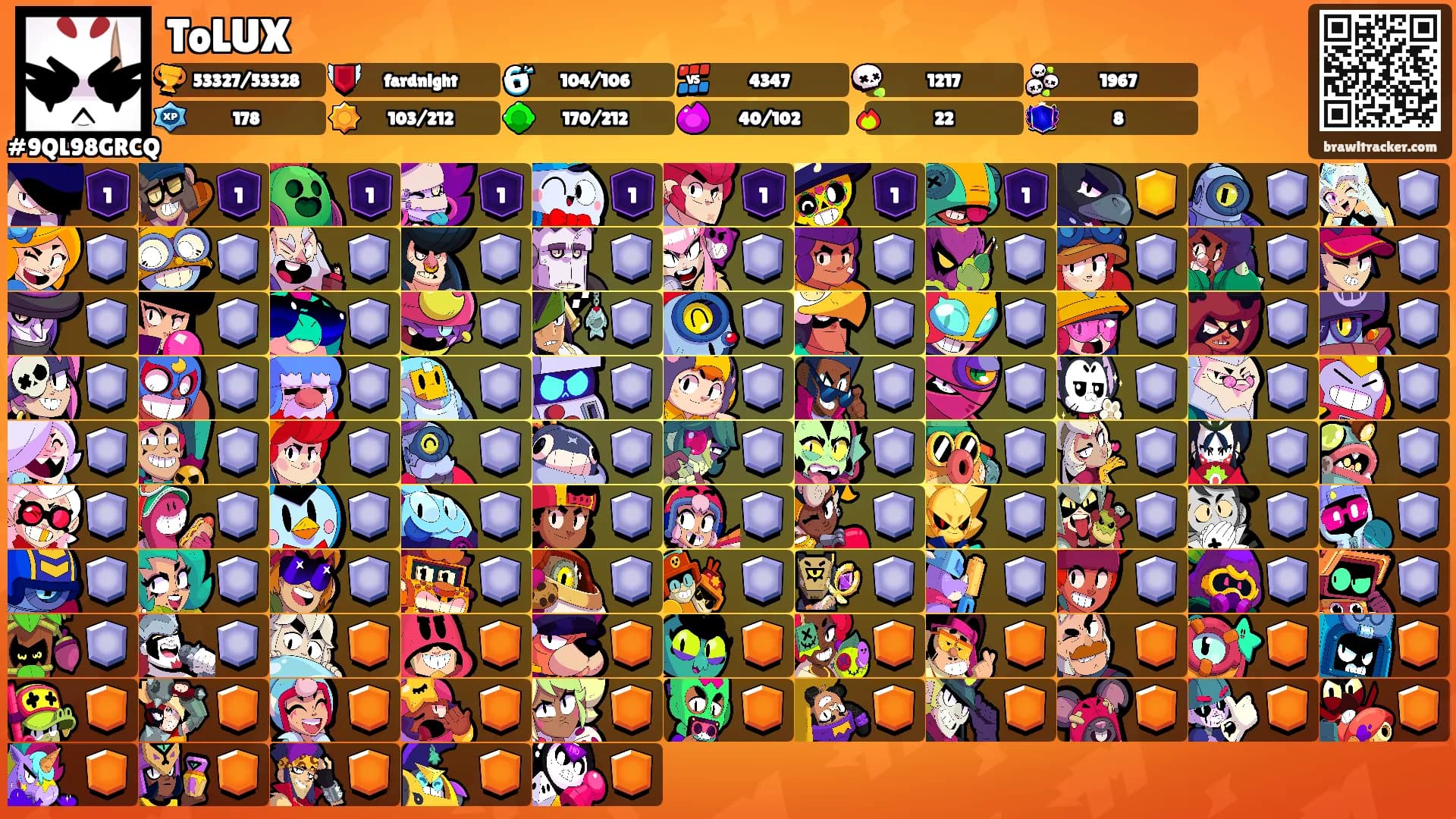 ToLUX's Ranks