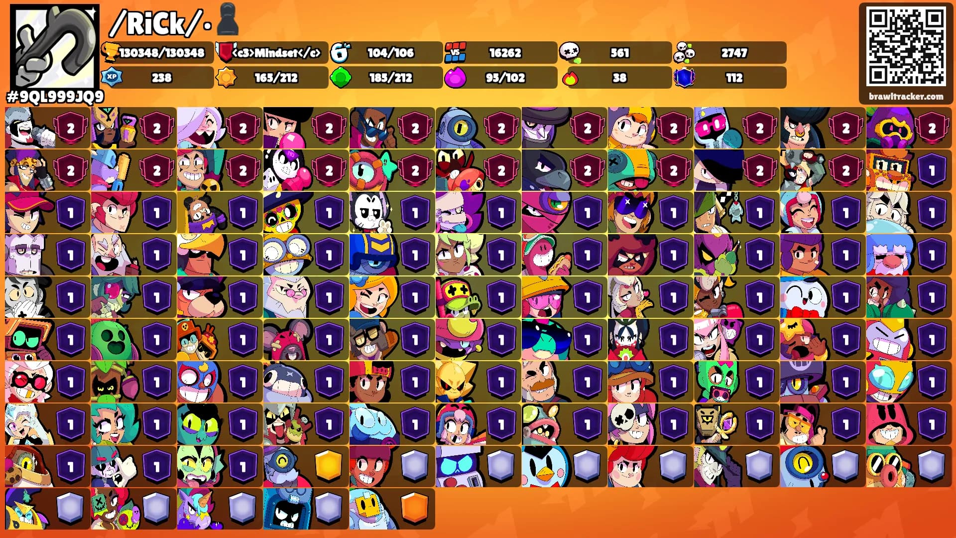 /RiCk/•♟️'s Ranks
