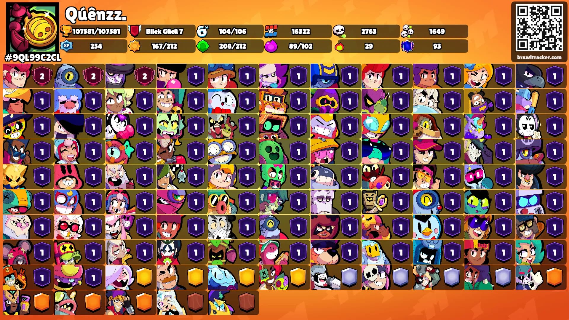 Qúênzz.'s Ranks