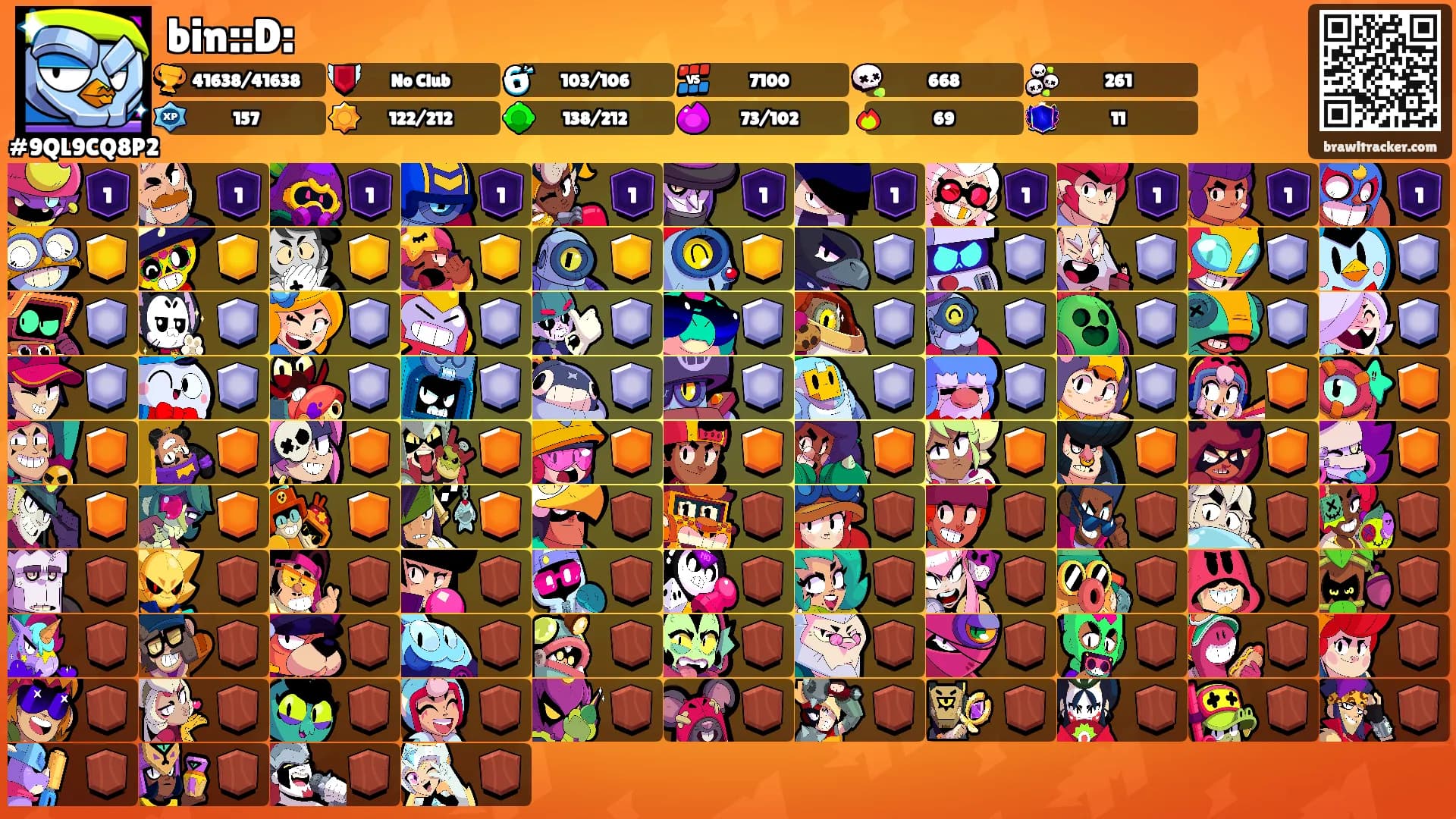 bin::D:'s Ranks