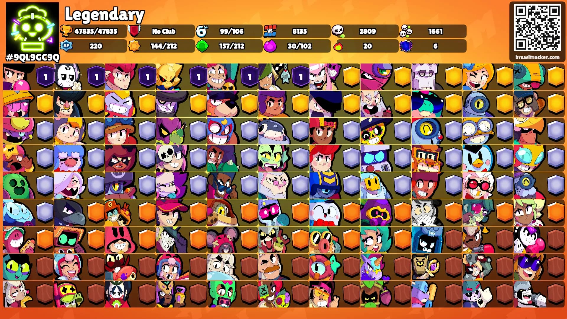 Legendary's Ranks