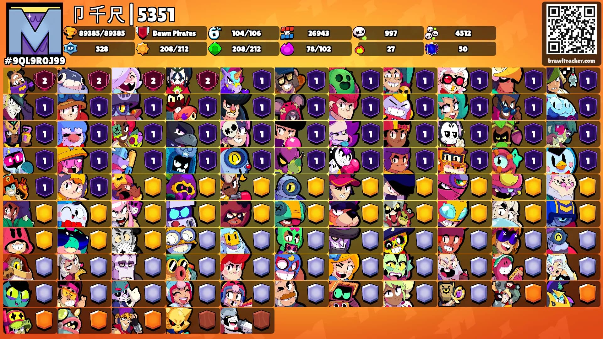 卩千尺|5351's Ranks