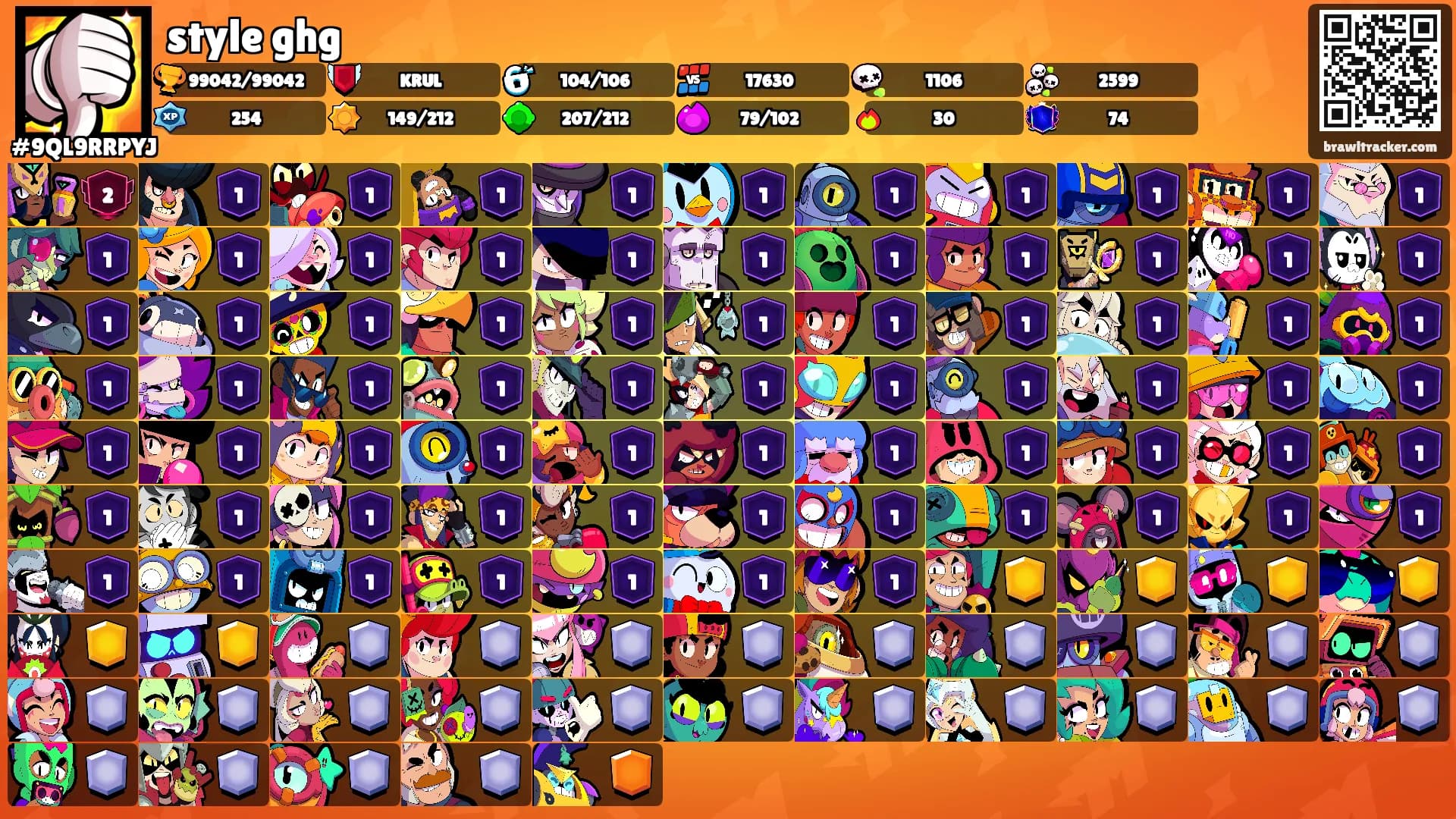 style ghg's Ranks