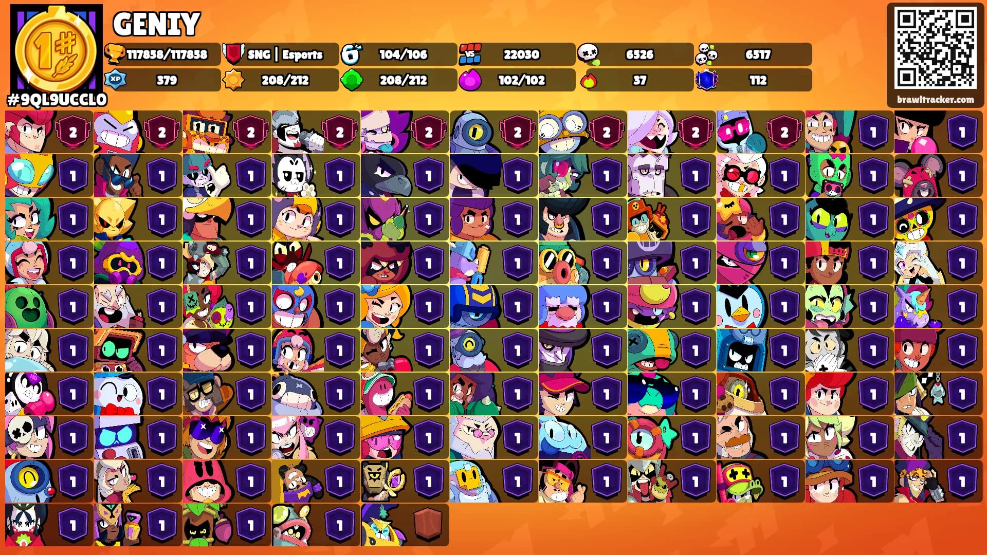 GENIY's Ranks