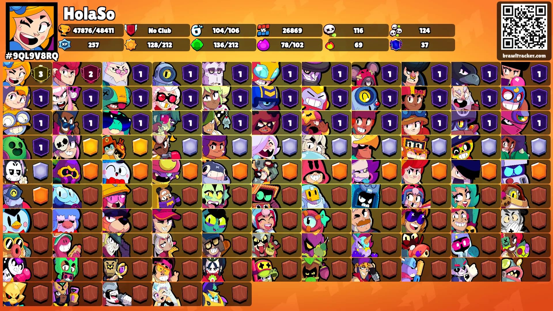 HolaSo's Ranks