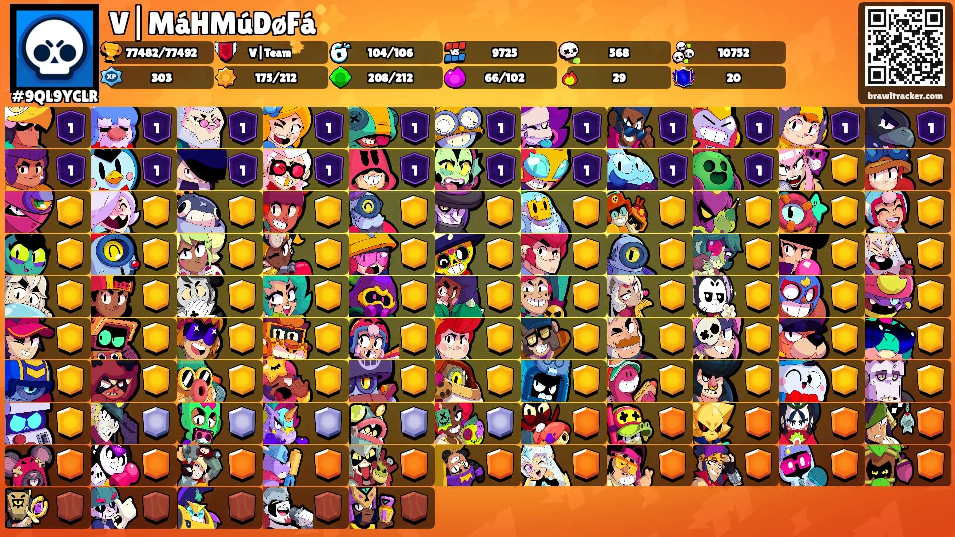V|MáHMúDøFá✨'s Ranks