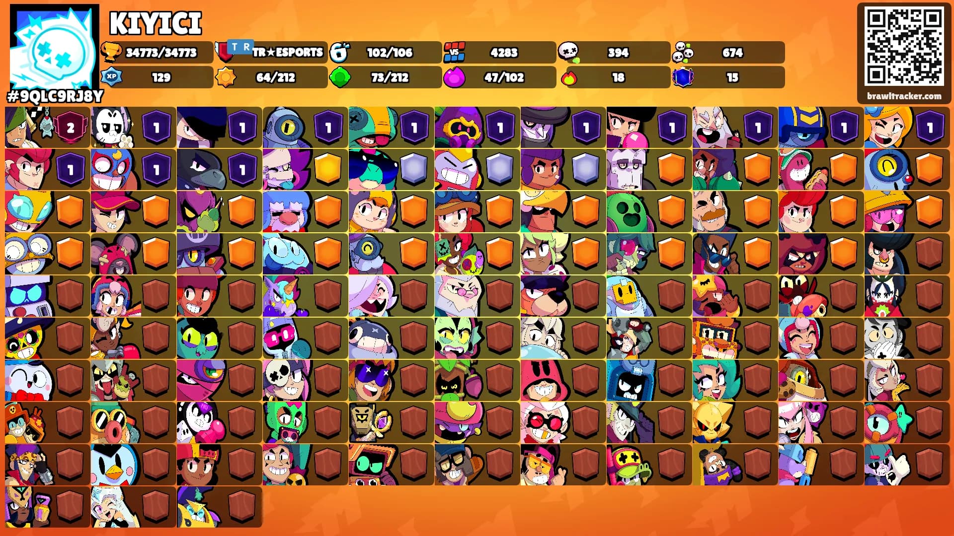 KIYICI's Ranks