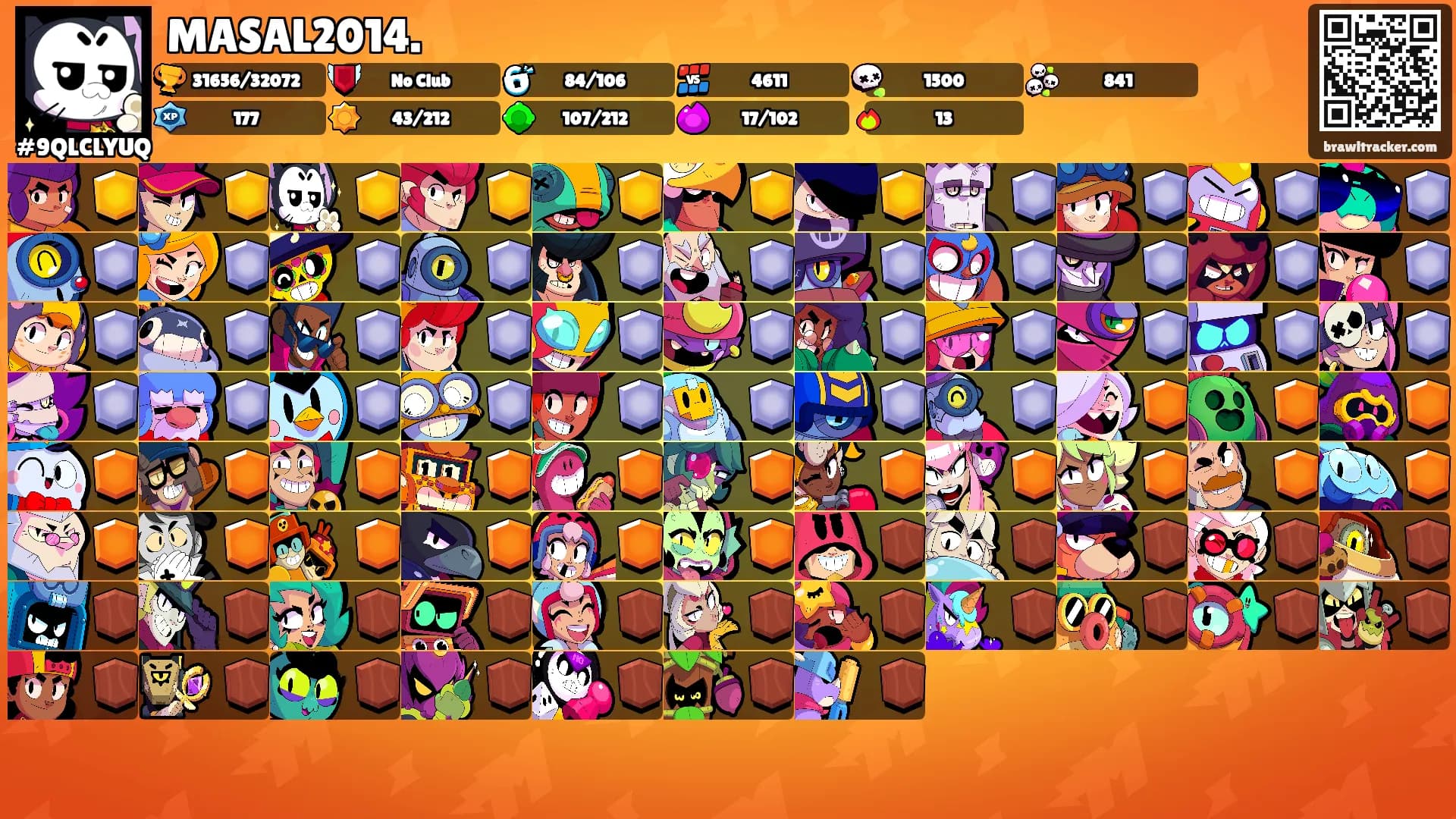 MASAL2014.'s Ranks