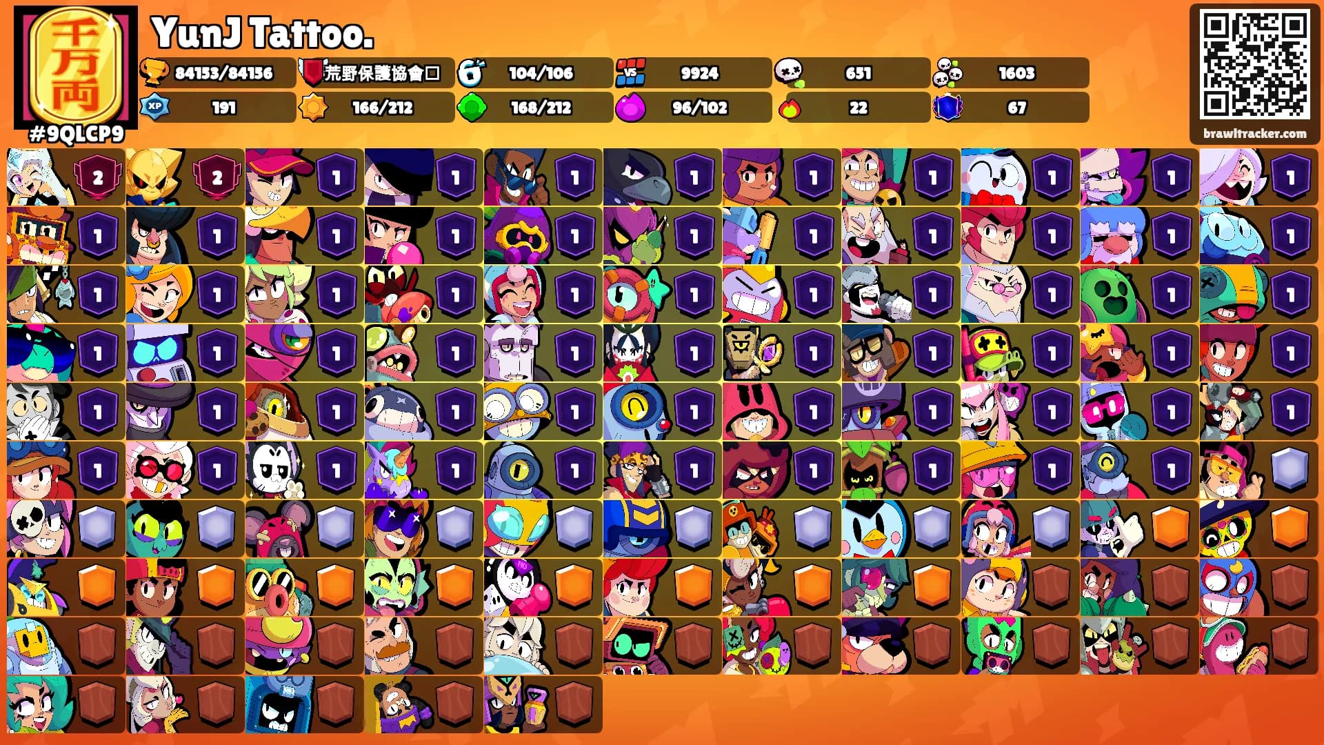 YunJ Tattoo.'s Ranks