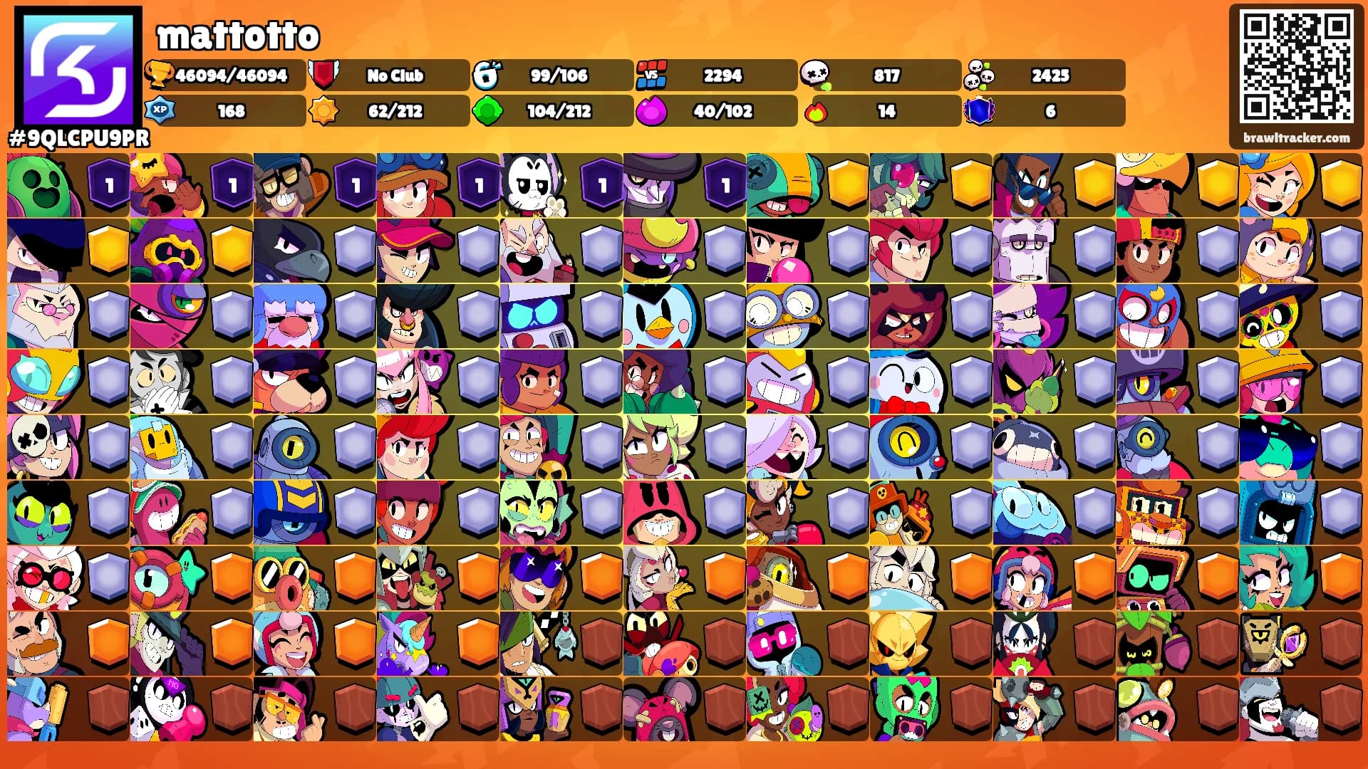 mattotto's Ranks
