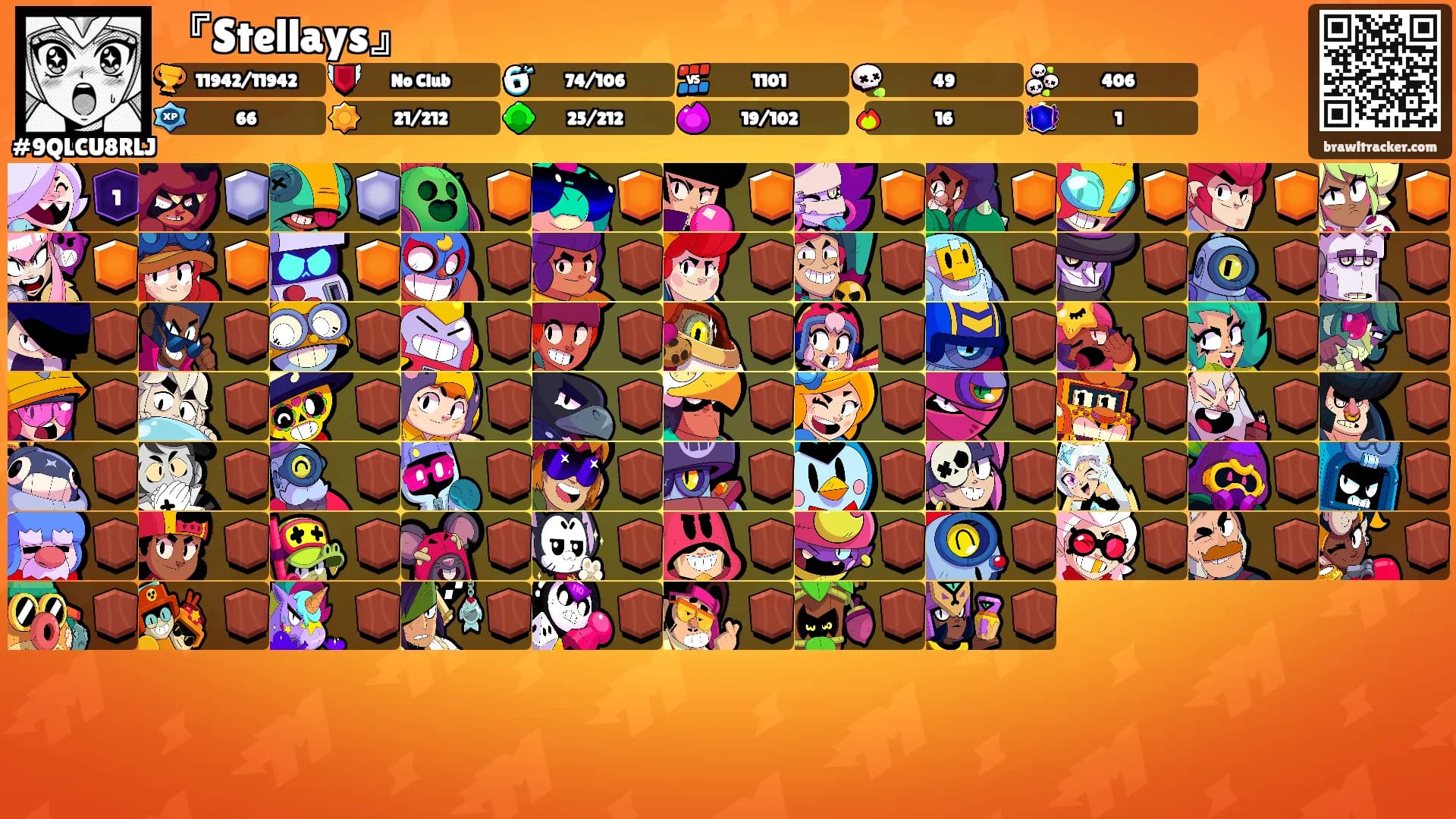 『Stellays』's Ranks