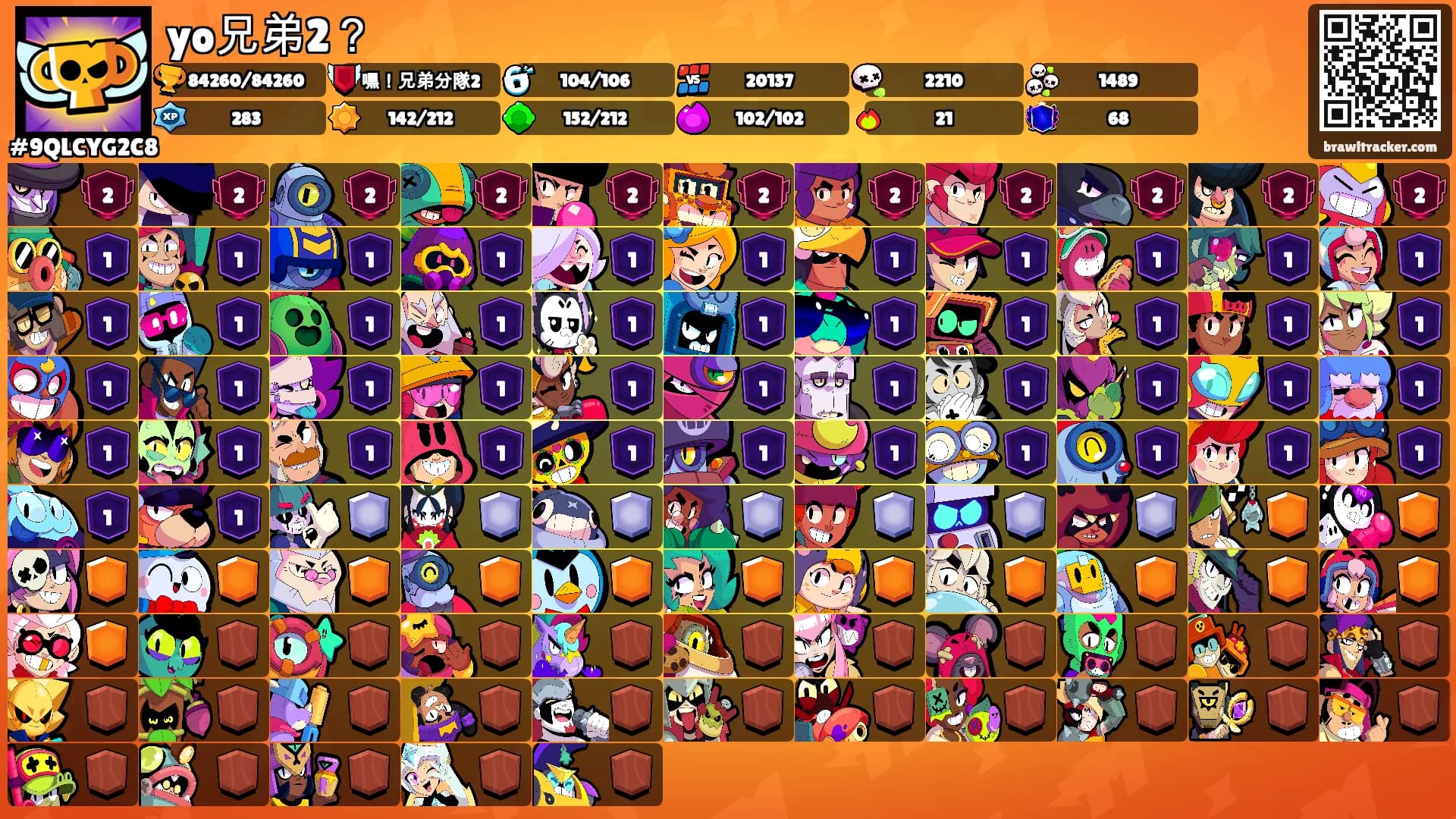 yo兄弟2？'s Ranks