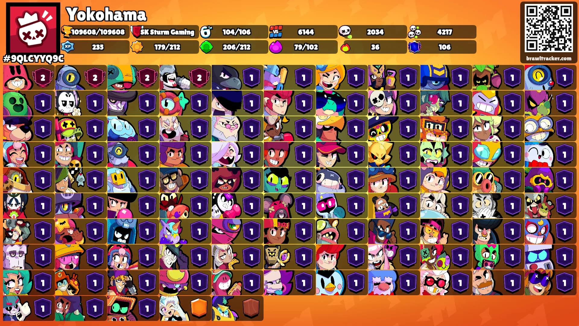 Yokohama's Ranks