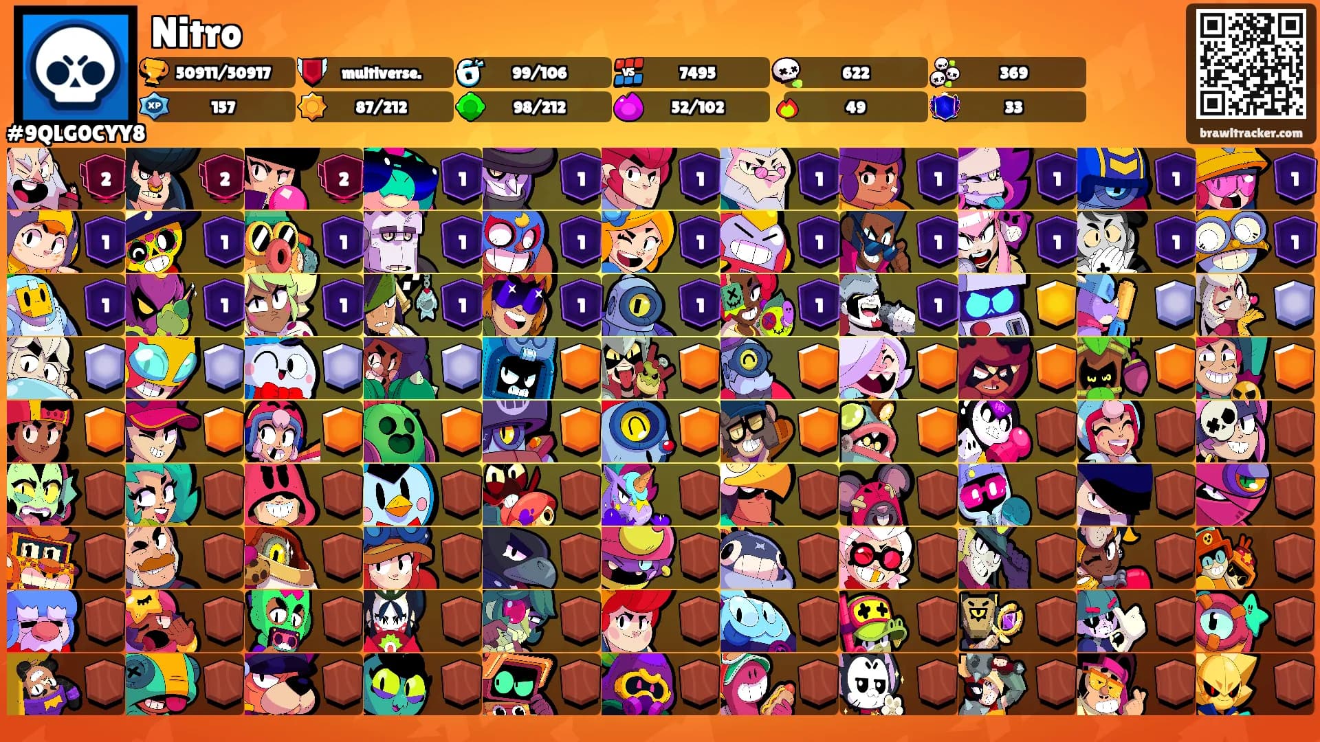 Nitro's Ranks