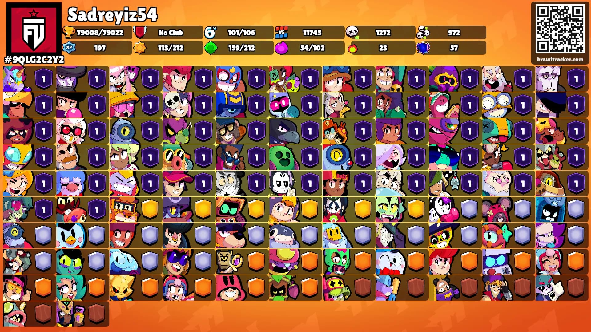 Sadreyiz54's Ranks