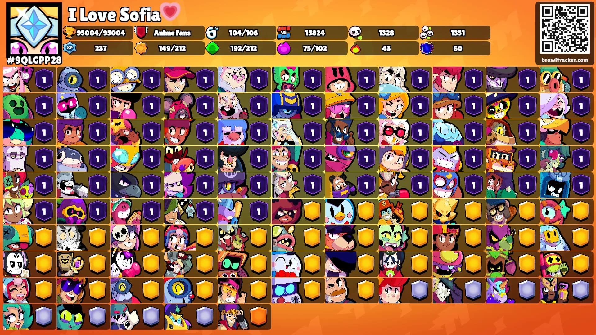 I Love Sofia💗's Ranks